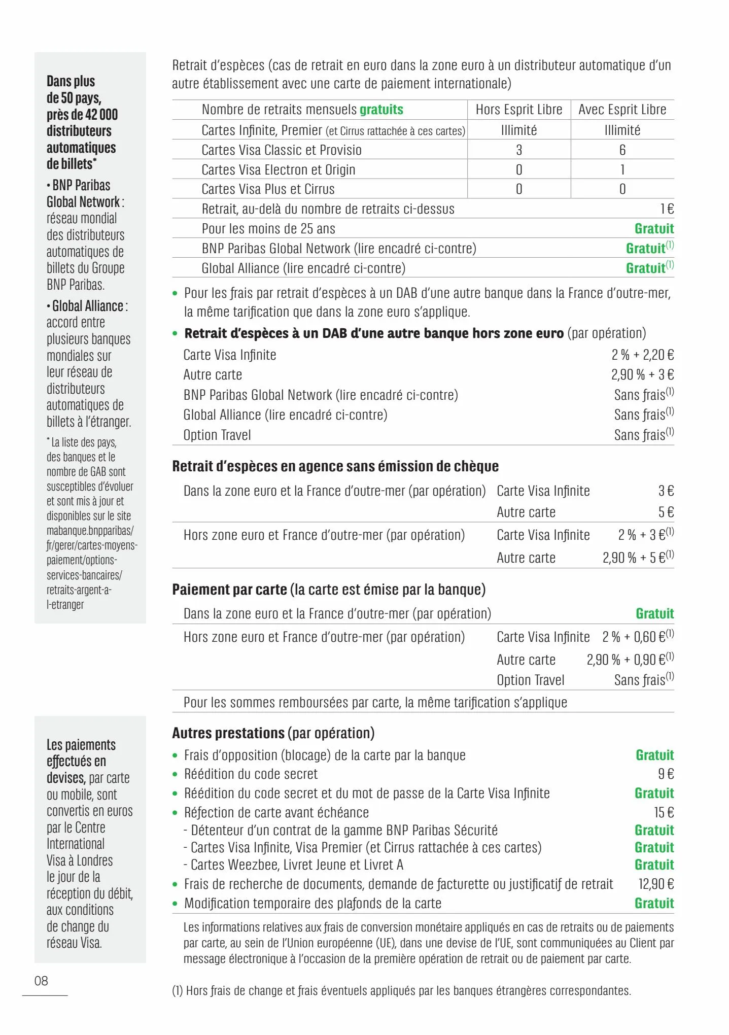 Catalogue BNP Paribas tarifaires, page 00008