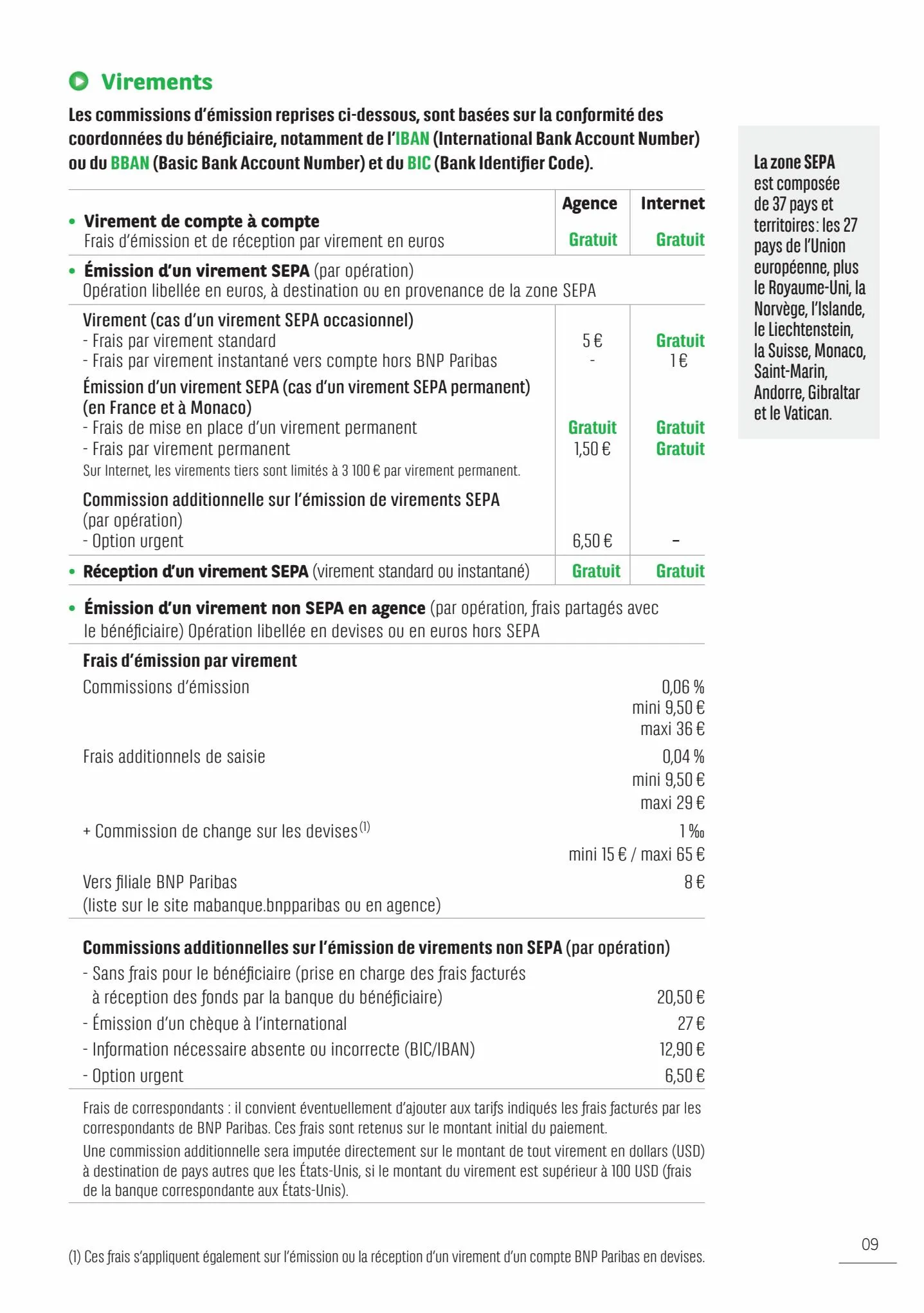 Catalogue BNP Paribas tarifaires, page 00009