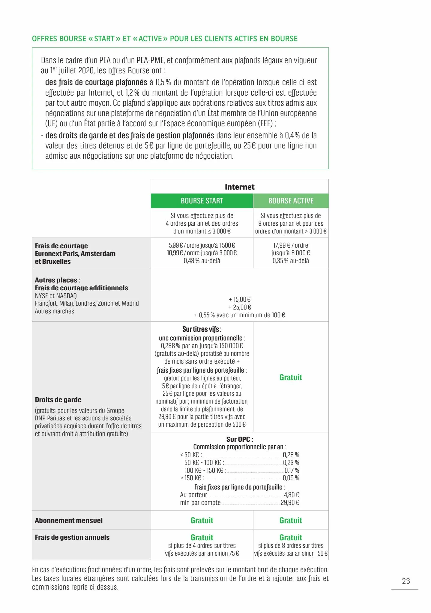 Catalogue BNP Paribas tarifaires, page 00023