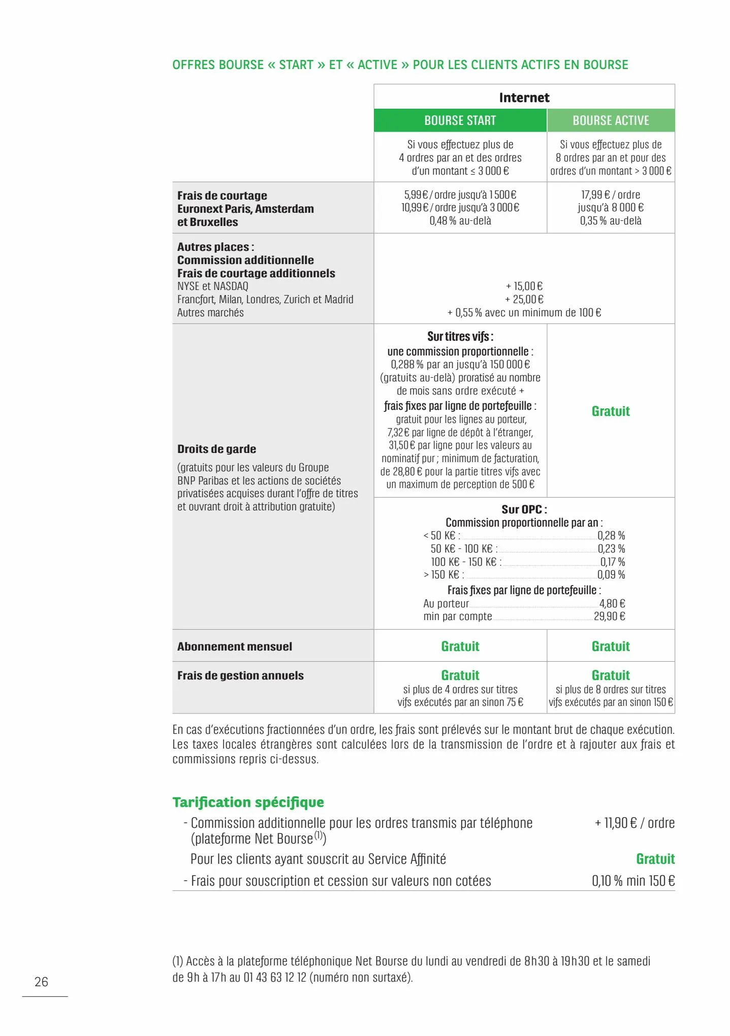 Catalogue BNP Paribas tarifaires, page 00026