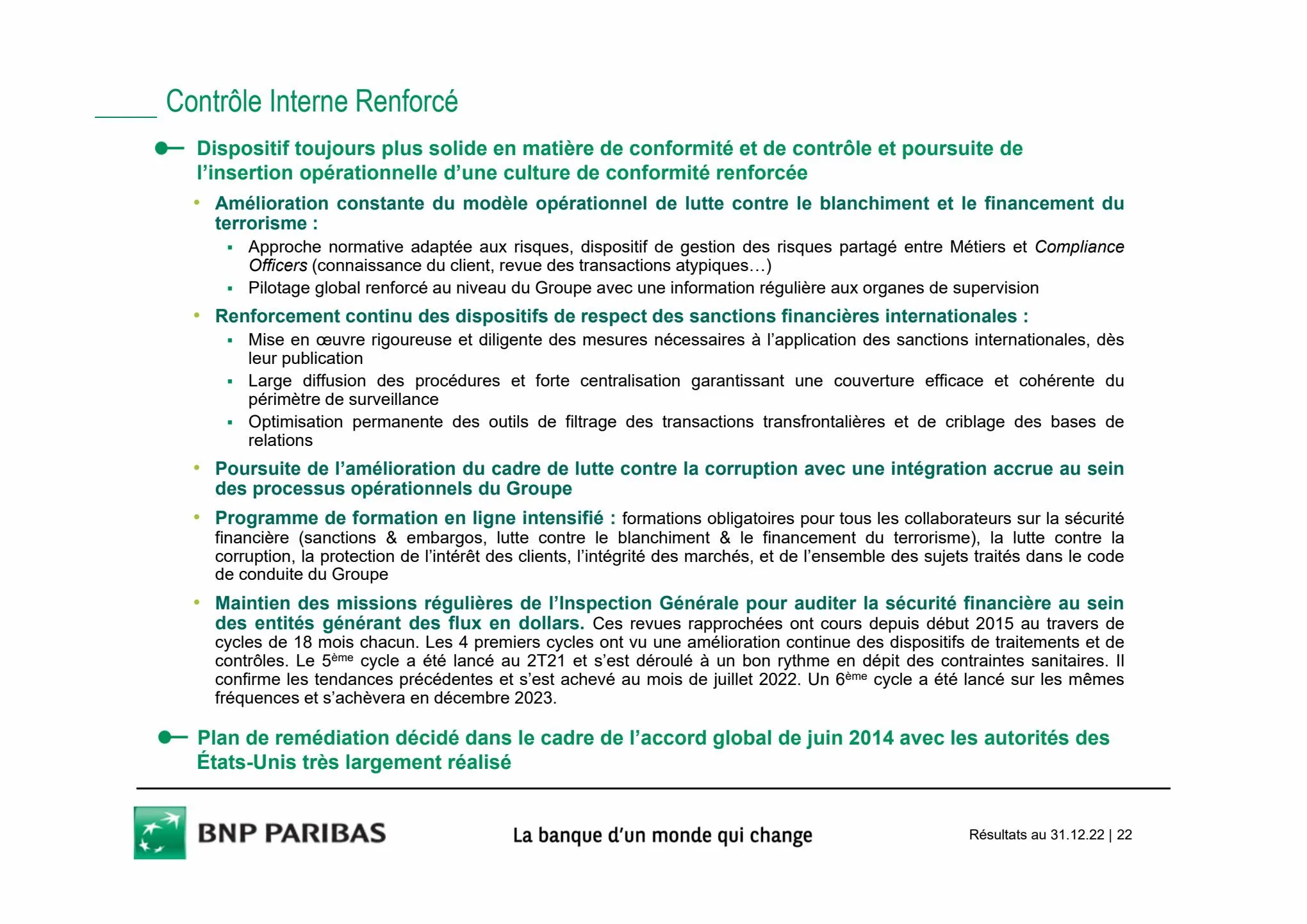 Catalogue Slides BNPP Résultats 2022, page 00022