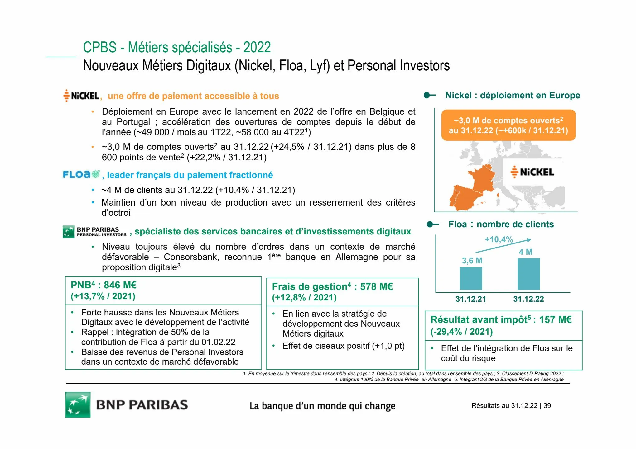 Catalogue Slides BNPP Résultats 2022, page 00039