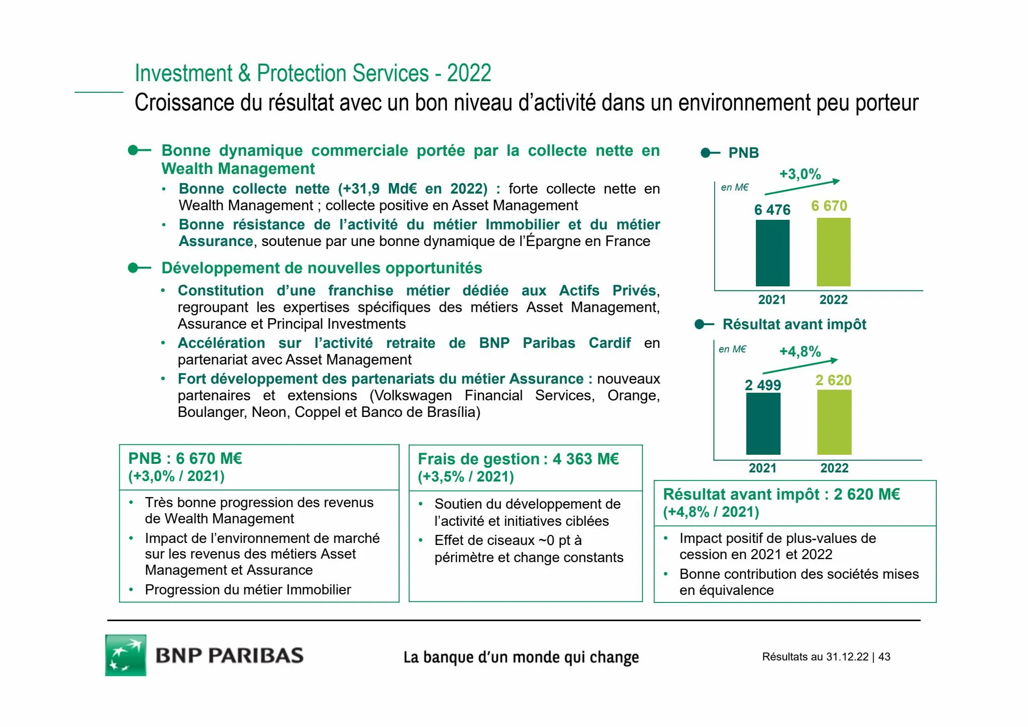 Catalogue Slides BNPP Résultats 2022, page 00043