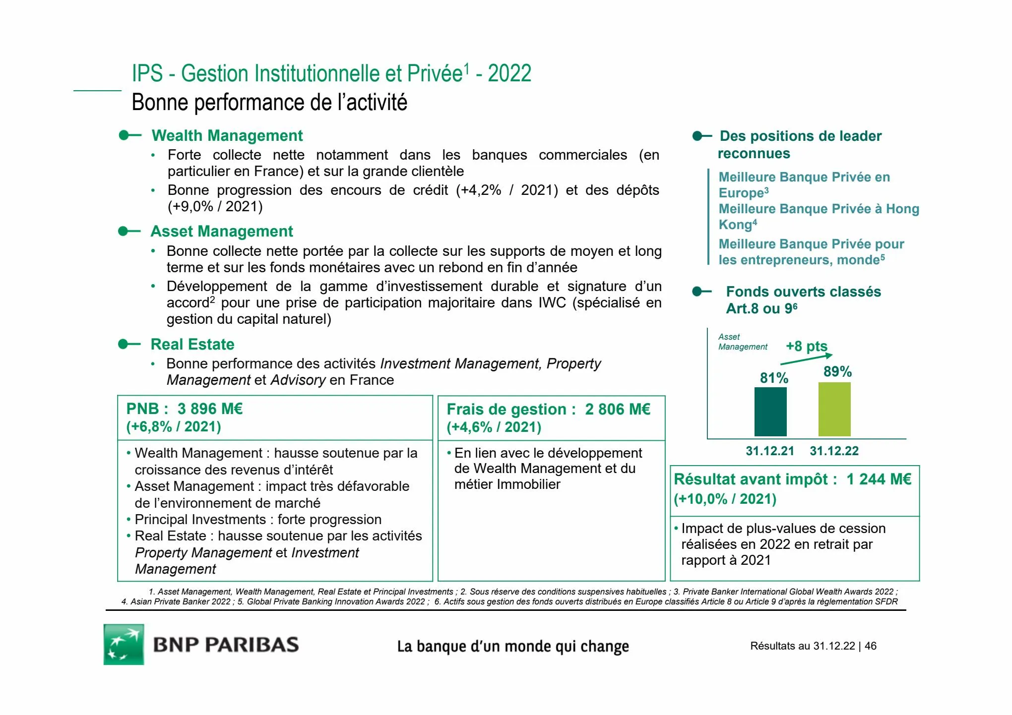 Catalogue Slides BNPP Résultats 2022, page 00046