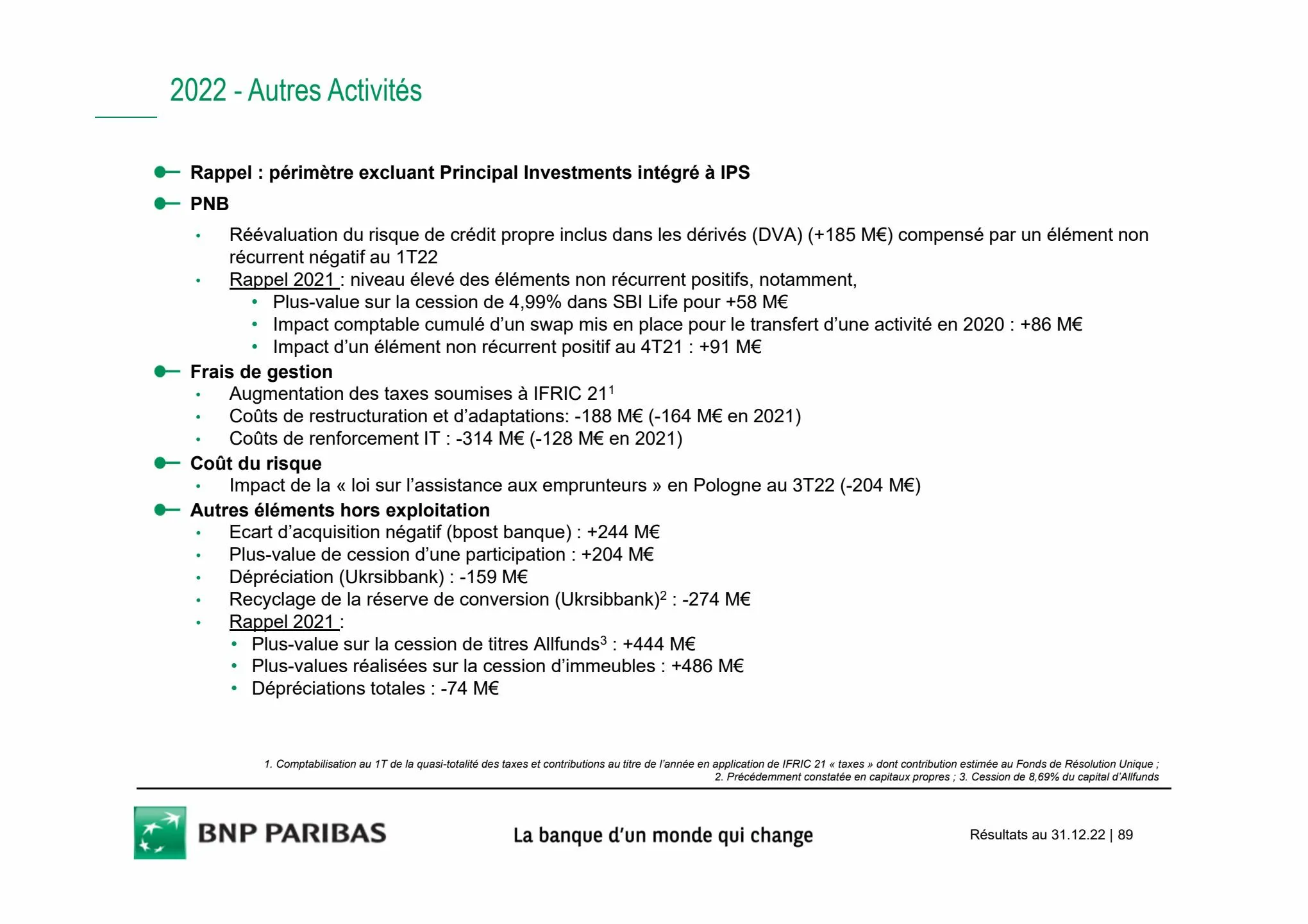Catalogue Slides BNPP Résultats 2022, page 00089