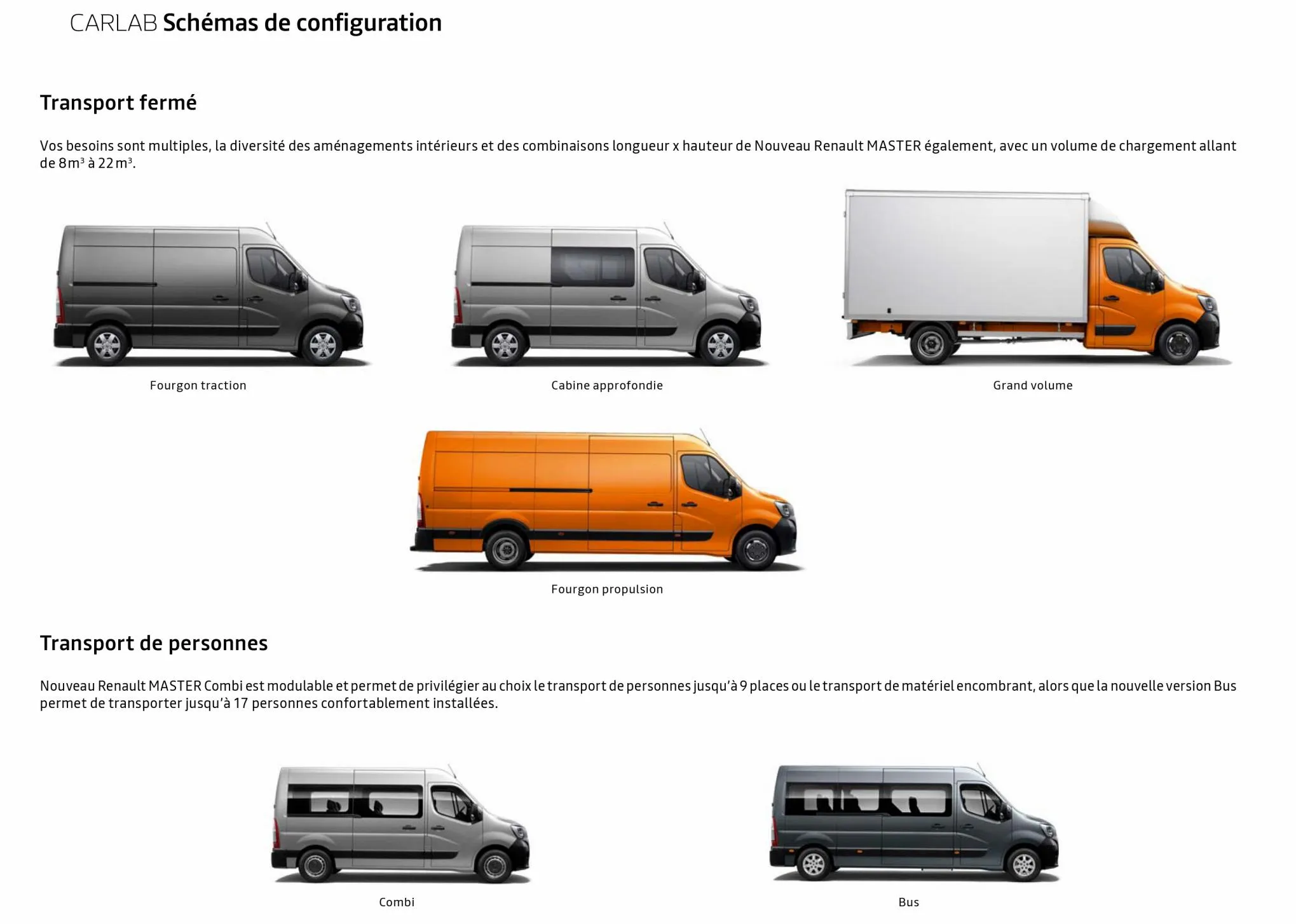 Catalogue RENAULT MASTER E-TECH ÉLECTRIQUER, page 00031