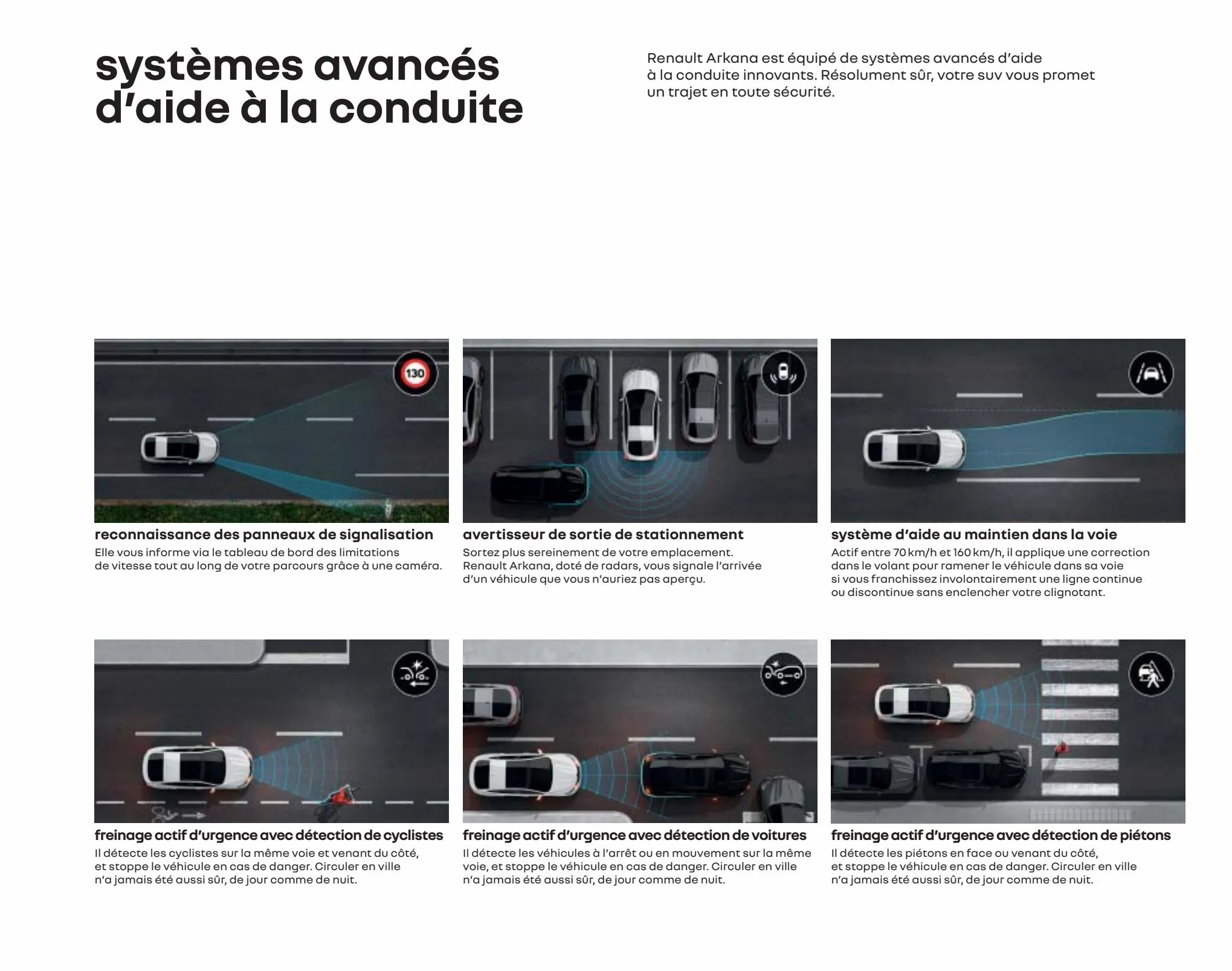 Catalogue Renault Arkana, page 00015