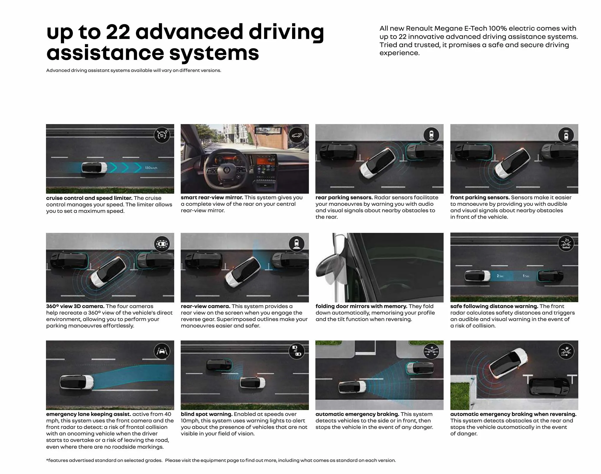 Catalogue RENAULT MEGANE E-TECH, page 00024