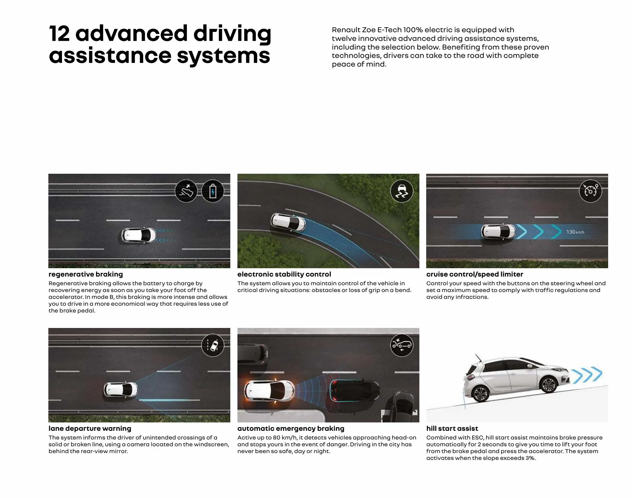 Catalogue RENAULT ZOE E-TECH, page 00012