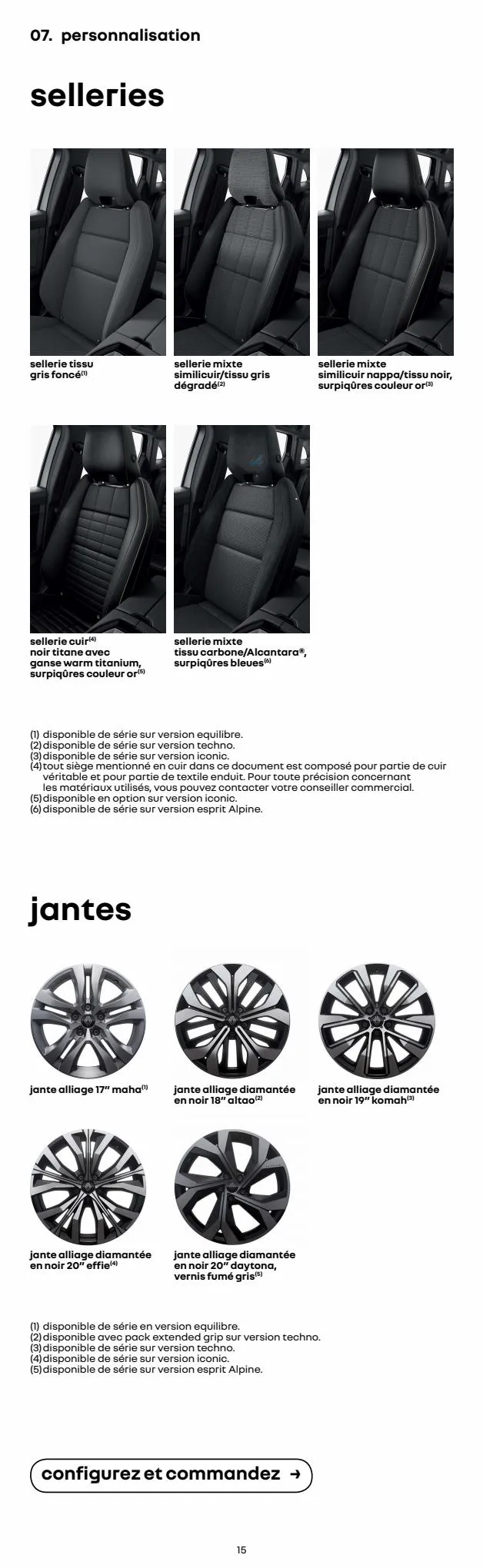 Catalogue RENAULT AUSTRAL, page 00015