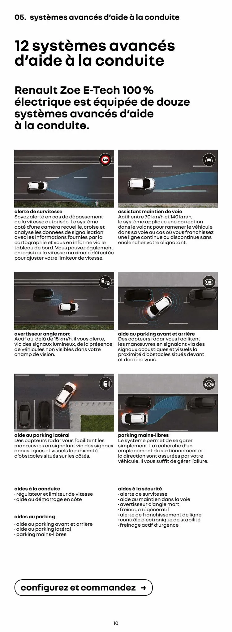 Catalogue Renault Zoe E-Tech 100% Électrique, page 00010