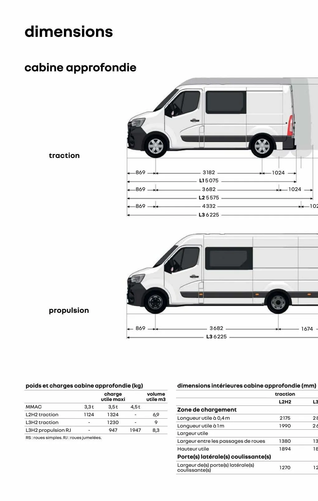 Catalogue Renault Master, page 00048