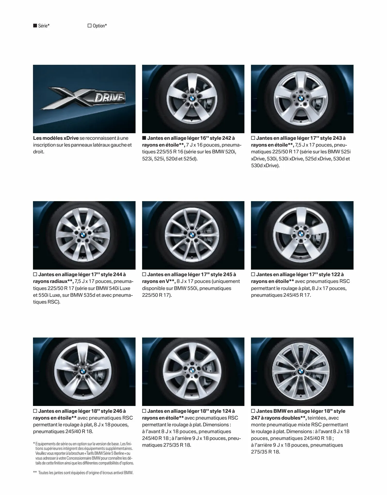 Catalogue BMW Serie5 Berline, page 00011