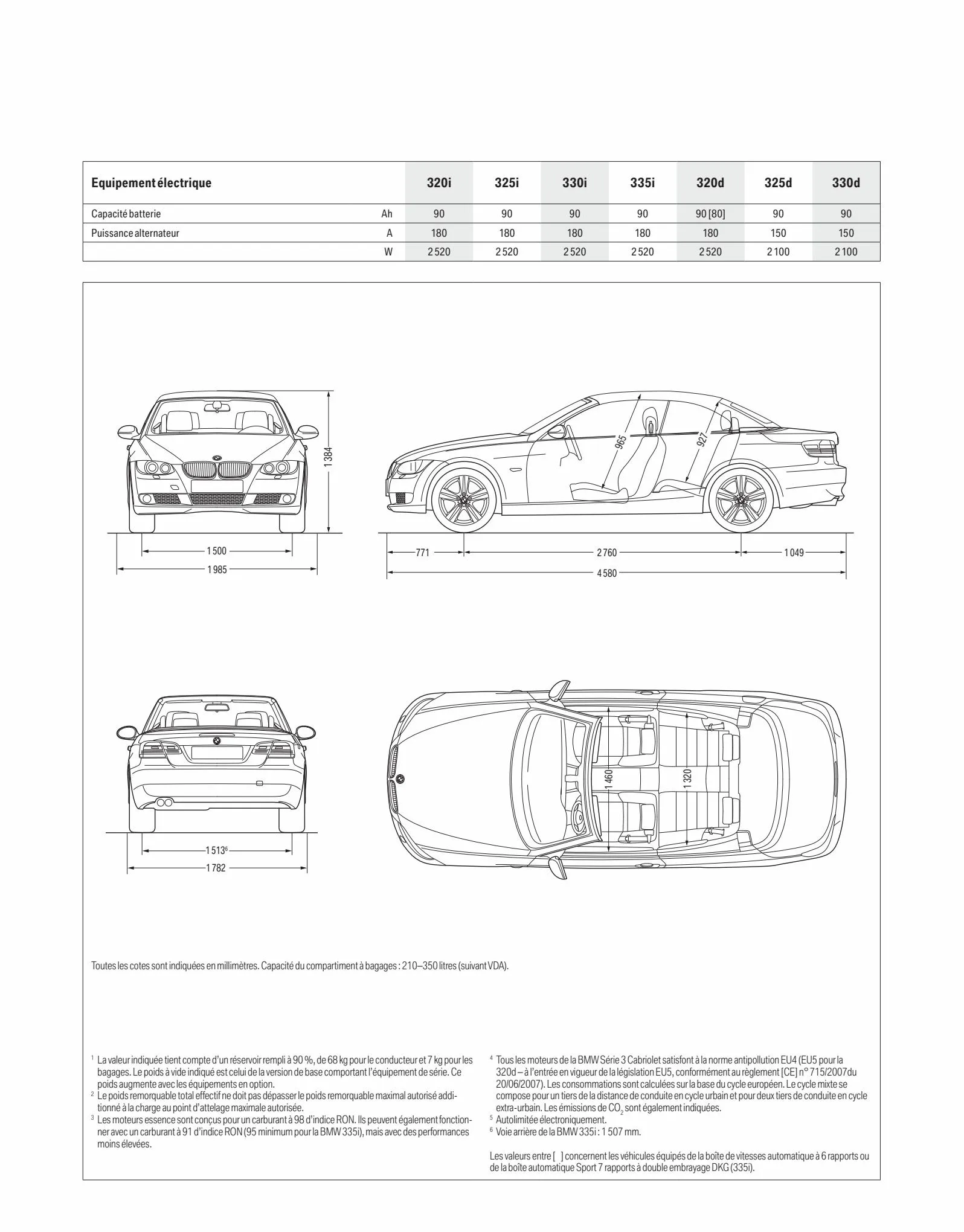 Catalogue BMW Serie3 Cabriolet, page 00021