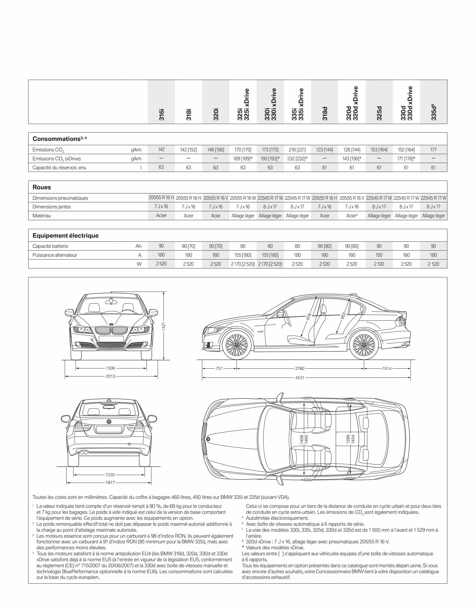 Catalogue BMW Serie3 Berline, page 00027