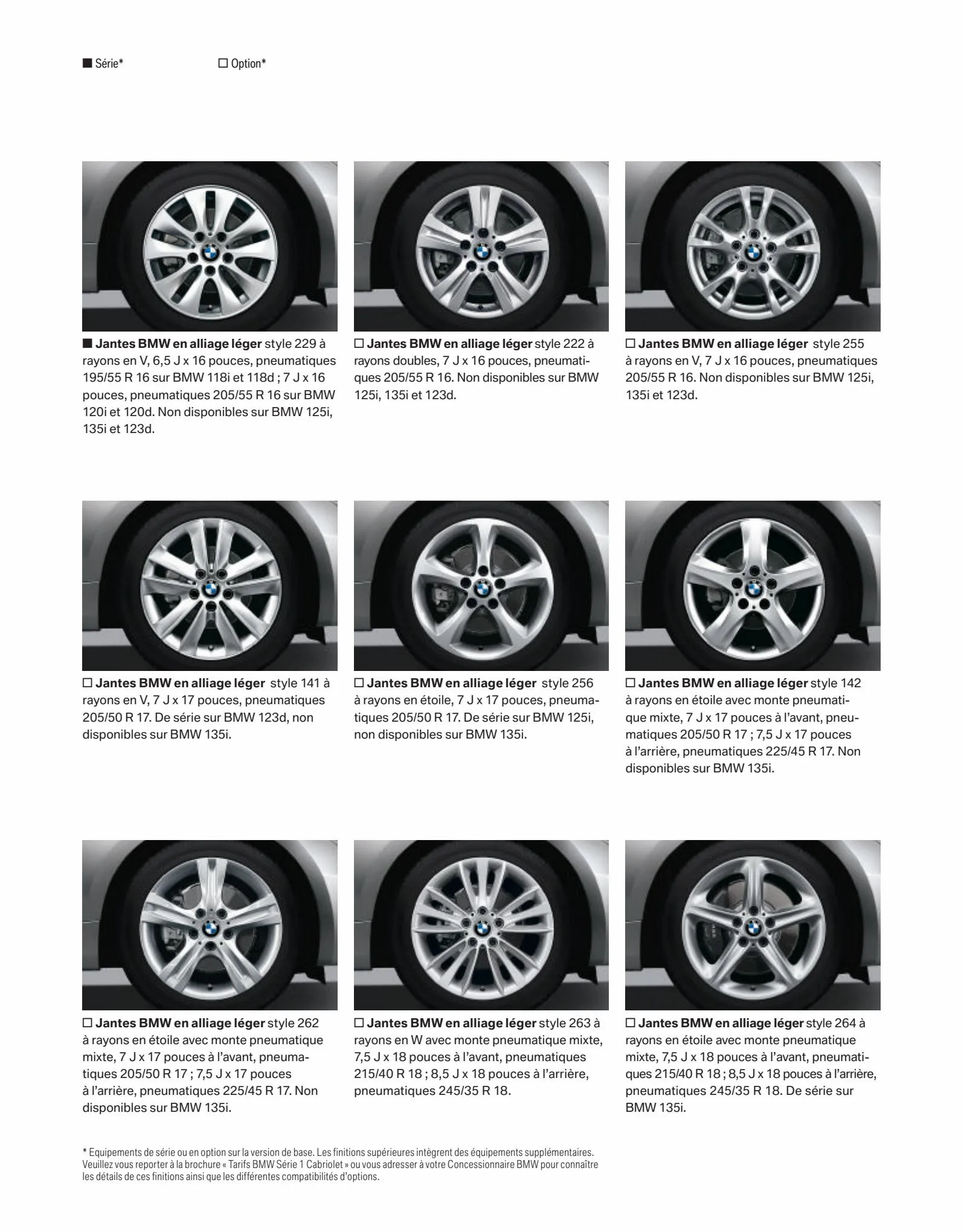 Catalogue BMW Serie1 Cabriolet, page 00010