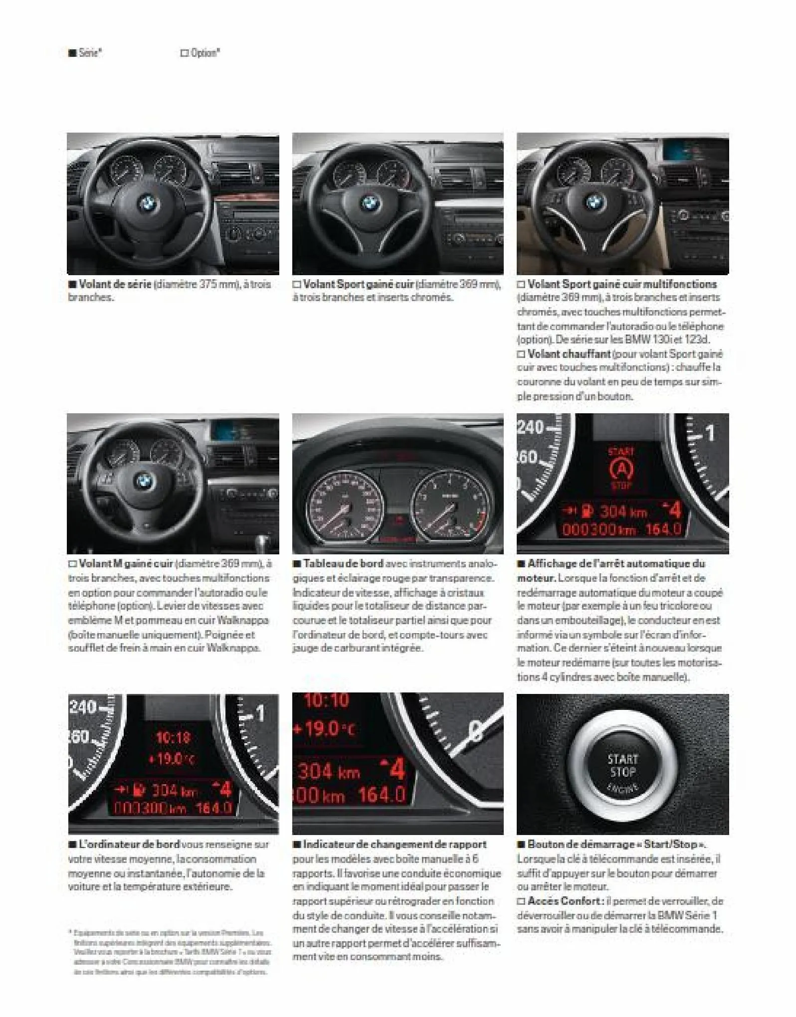 Catalogue BWM Serie 1 Berline, page 00022