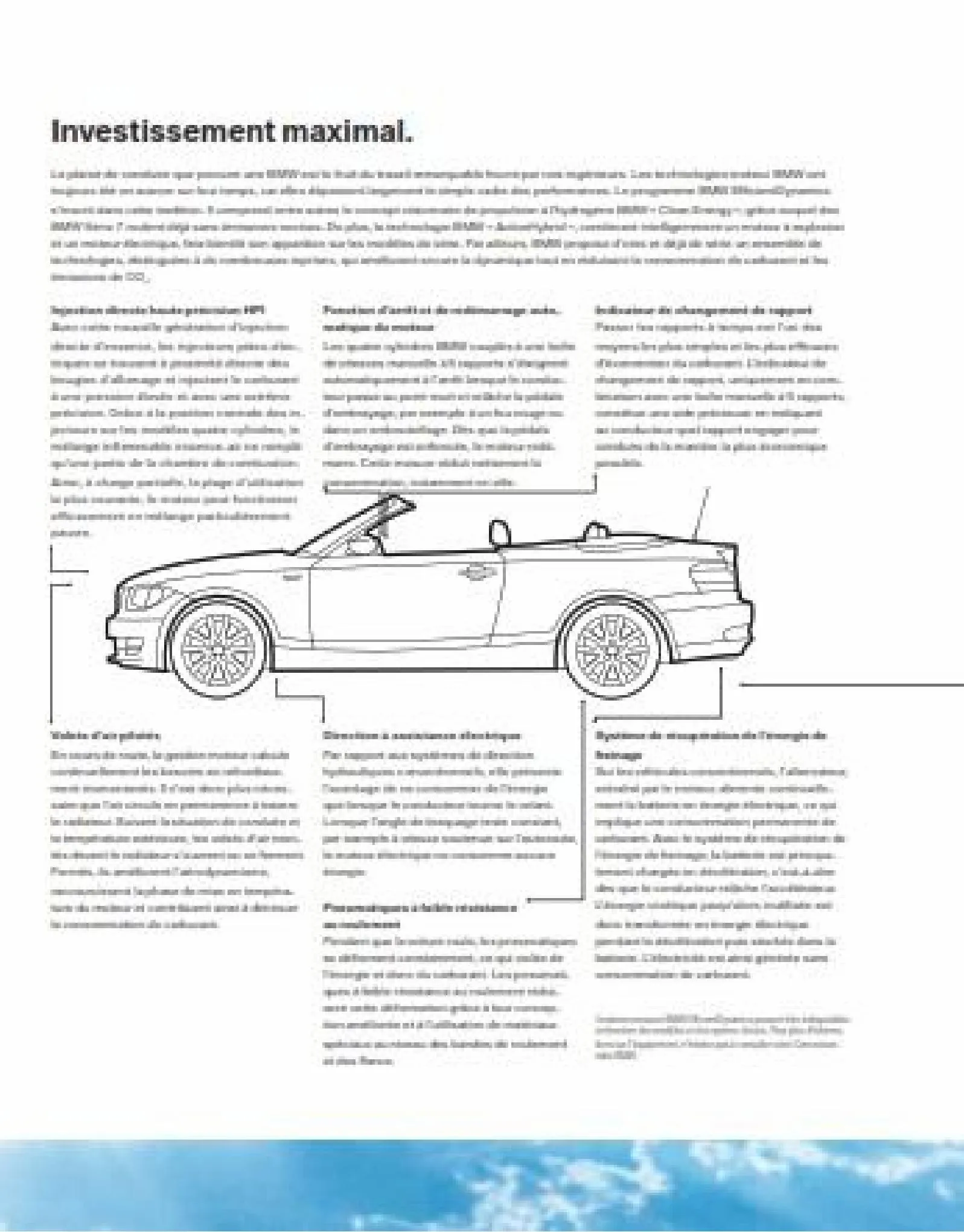 Catalogue BWM Serie 1 Cabriolet, page 00012