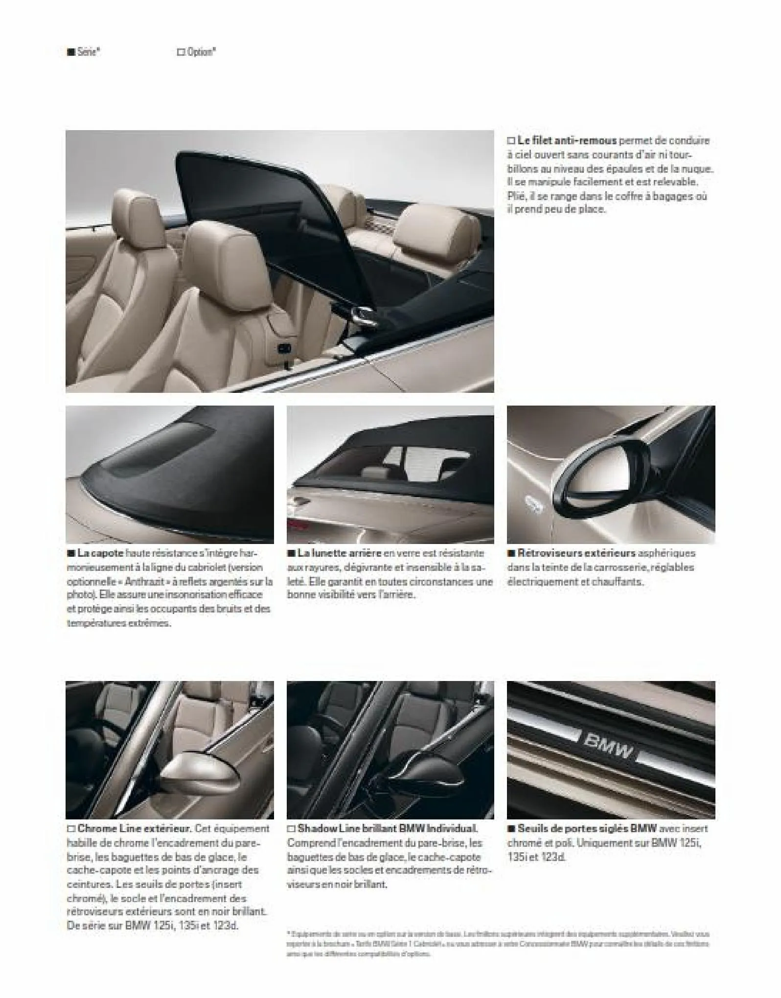 Catalogue BWM Serie 1 Cabriolet, page 00015