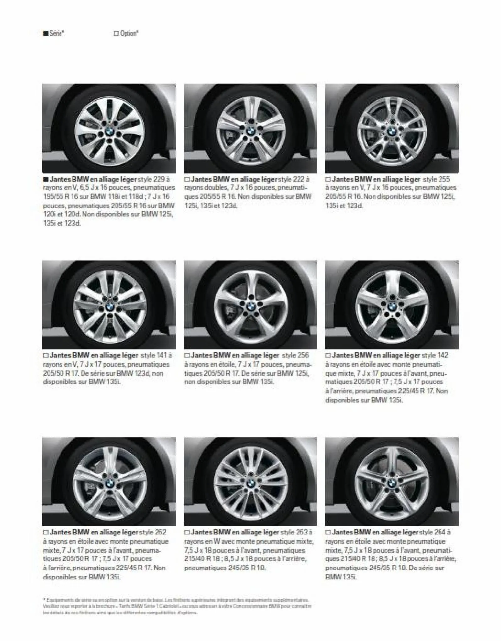Catalogue BWM Serie 1 Cabriolet, page 00016