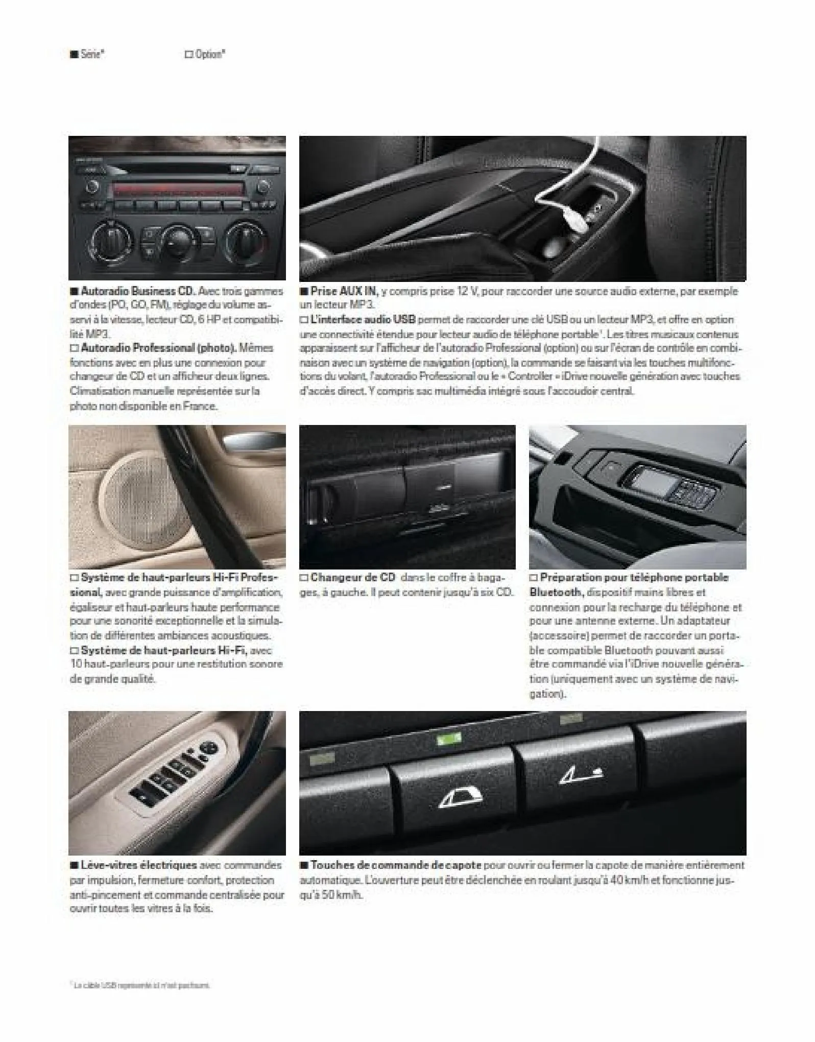 Catalogue BWM Serie 1 Cabriolet, page 00019