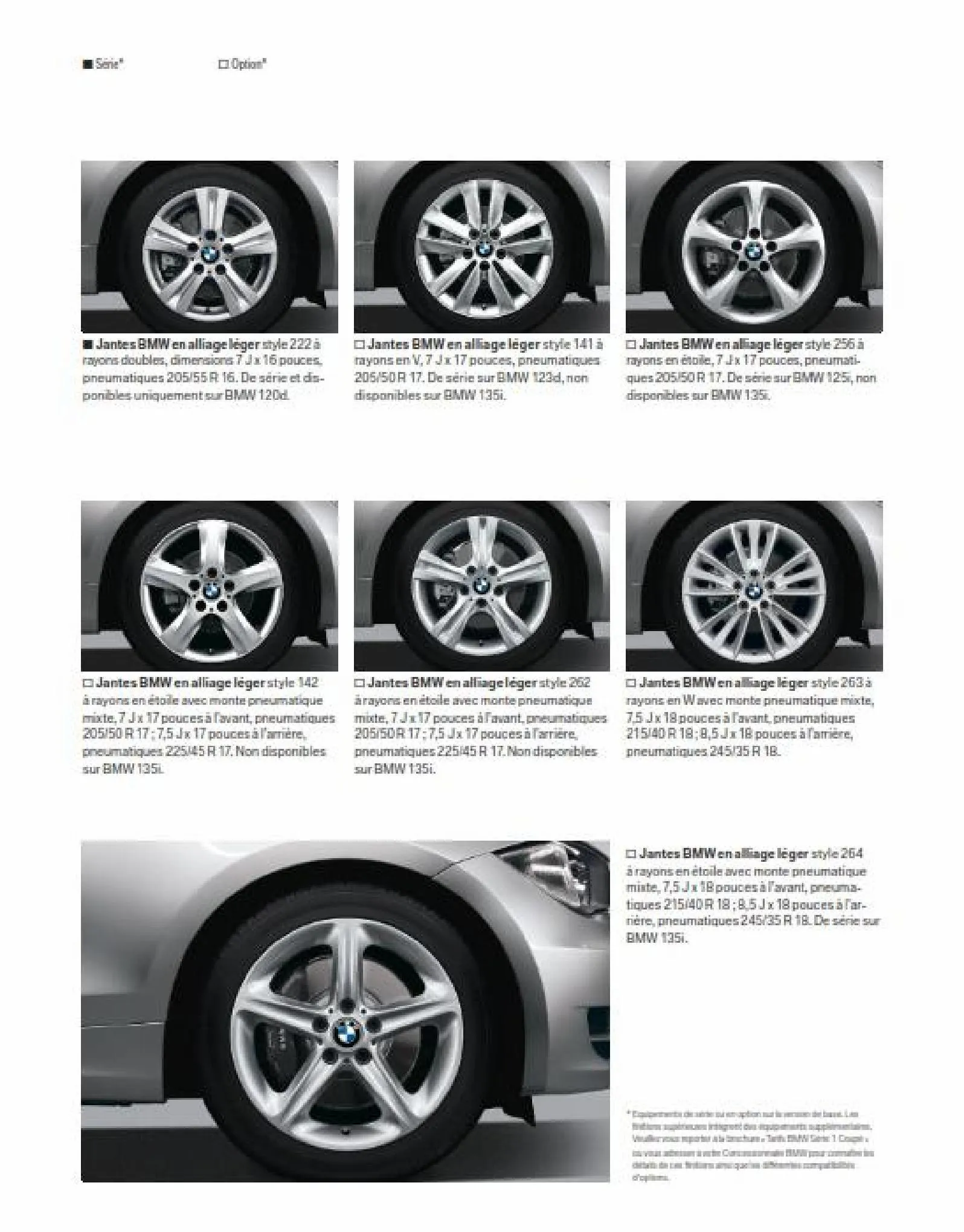 Catalogue BWM Serie 1 Coupe, page 00016