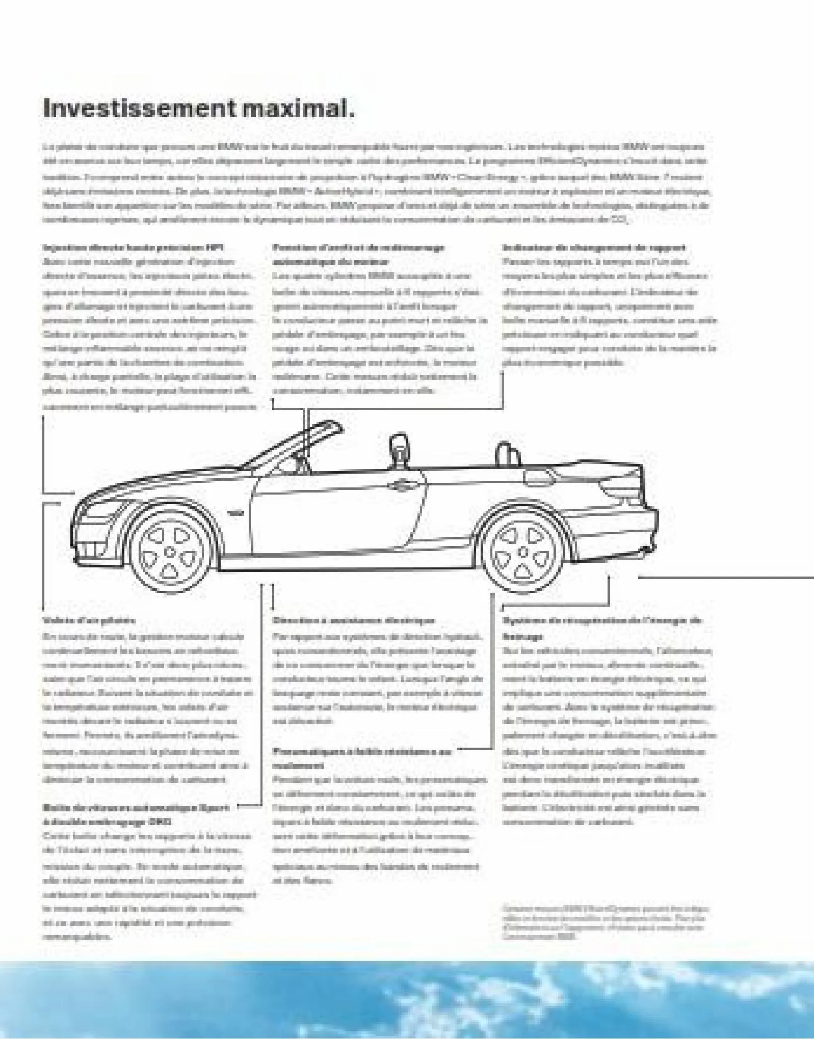 Catalogue BWM Serie 3 Cabriolet, page 00014