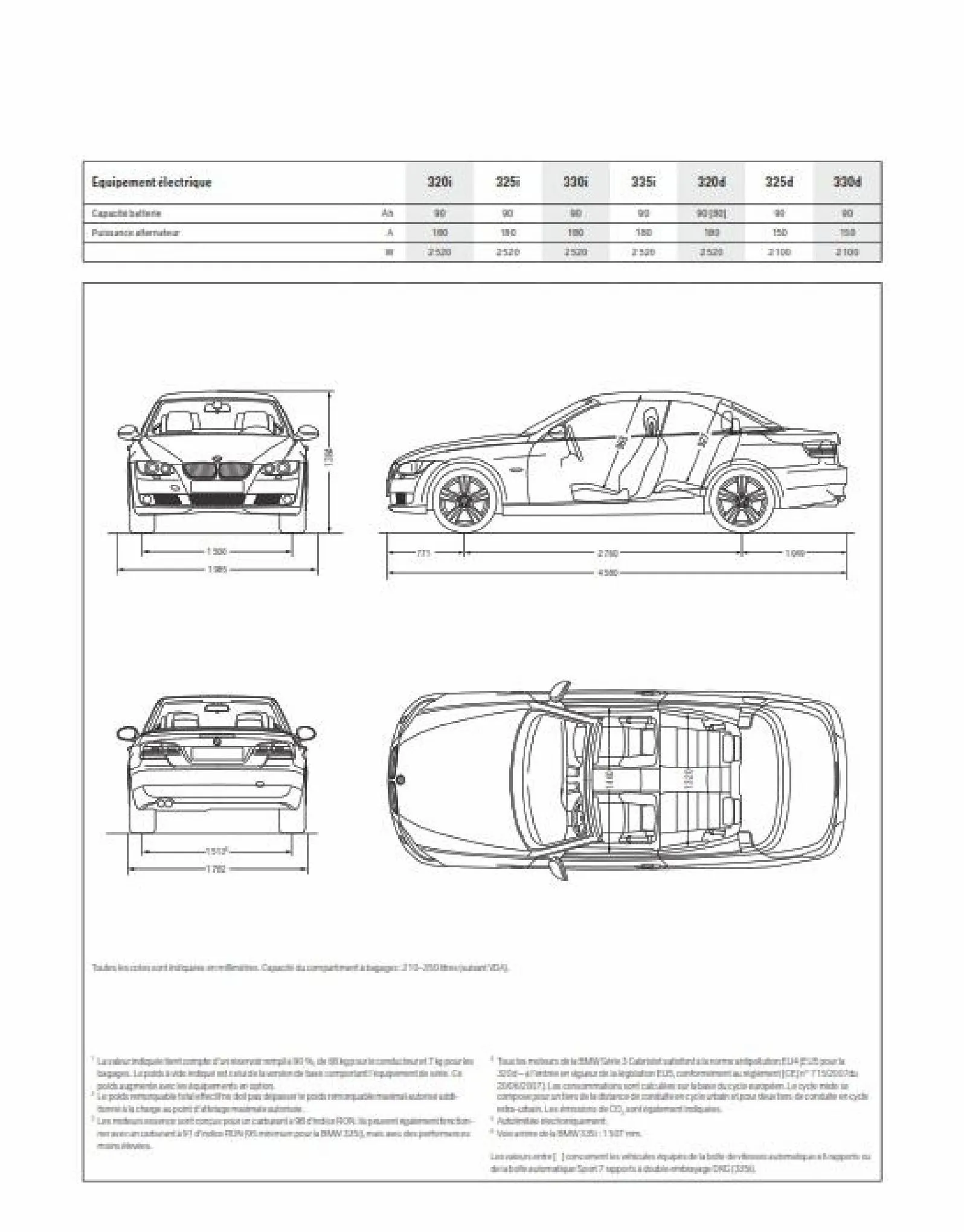 Catalogue BWM Serie 3 Cabriolet, page 00028