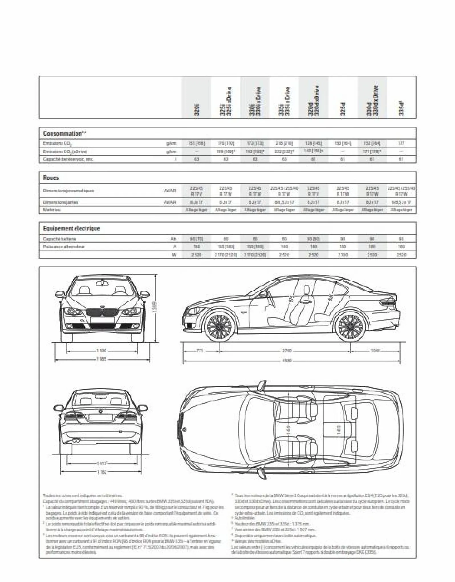 Catalogue BWM Serie 3 Coupe, page 00029