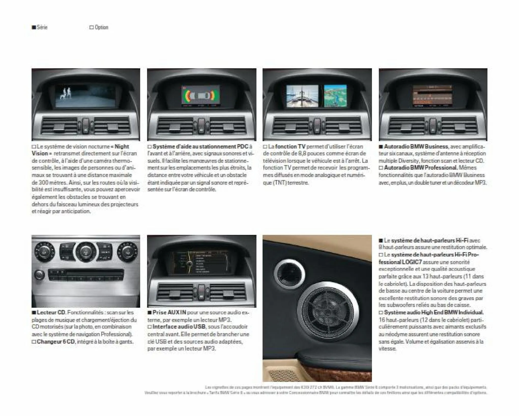 Catalogue BWM Serie 6 Coupe Cabriolet, page 00021
