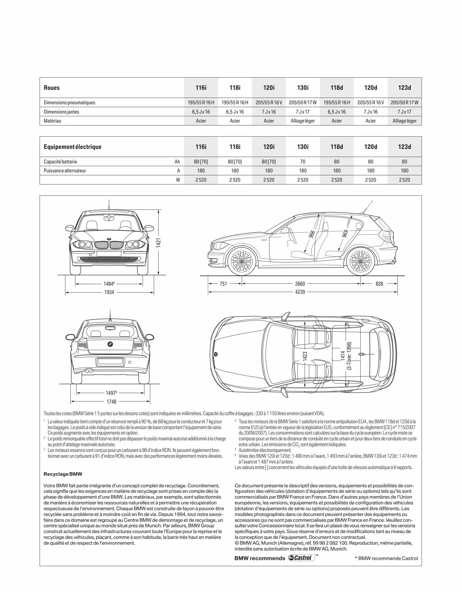 Catalogue BMW Série 1 Berline, page 00025