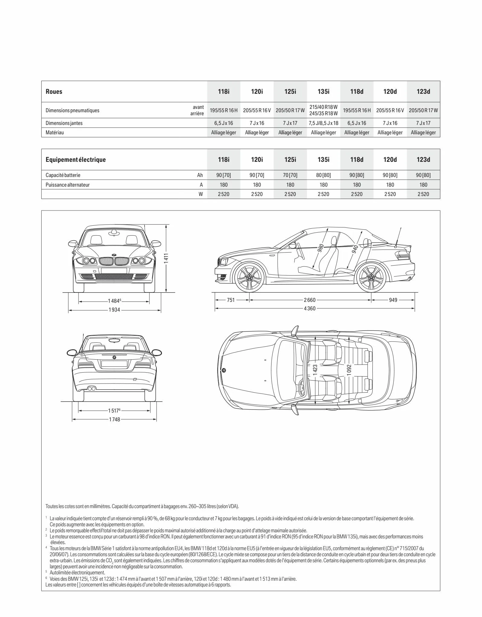 Catalogue BMW Série 1 Cabriolet, page 00023