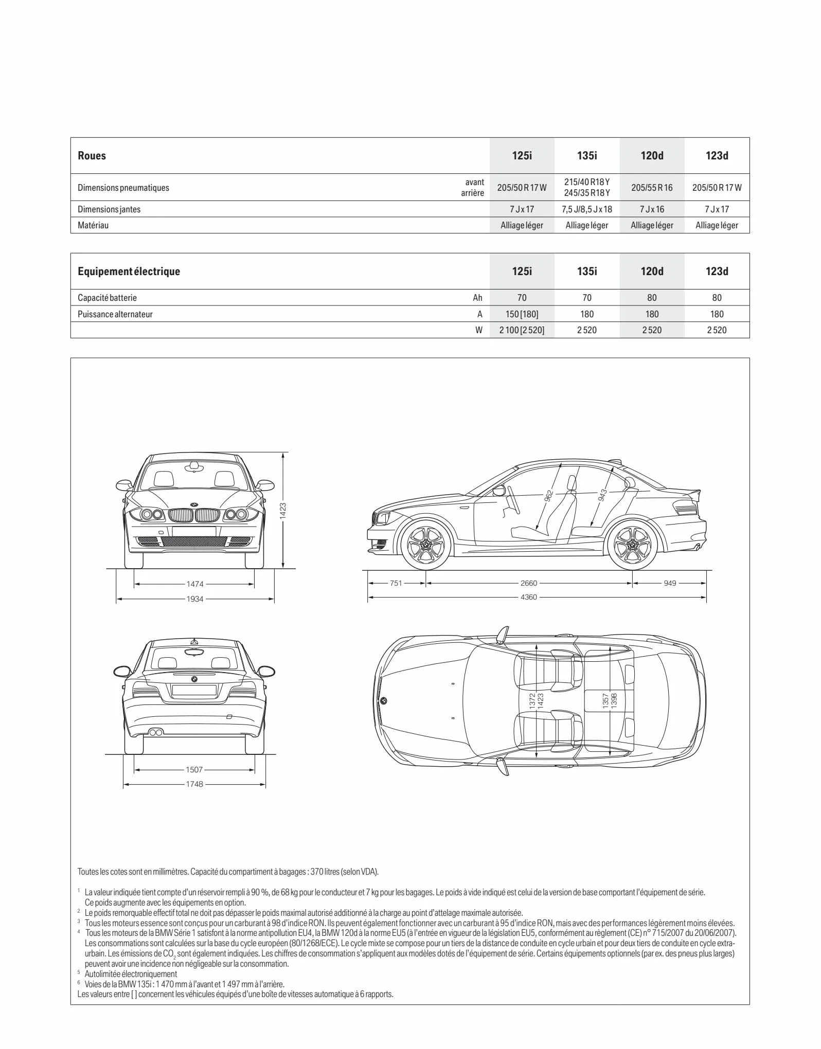 Catalogue BMW Série 1 Coupé, page 00022