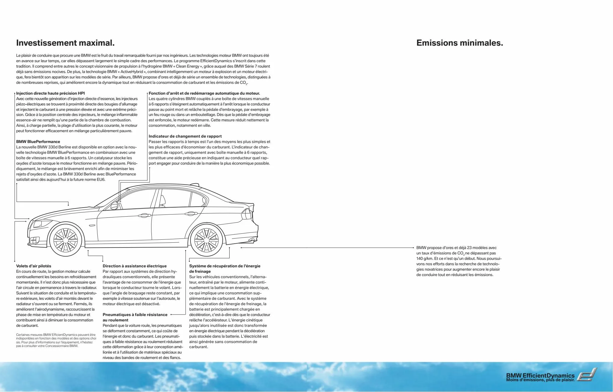 Catalogue BMW Série 3 Berline, page 00009