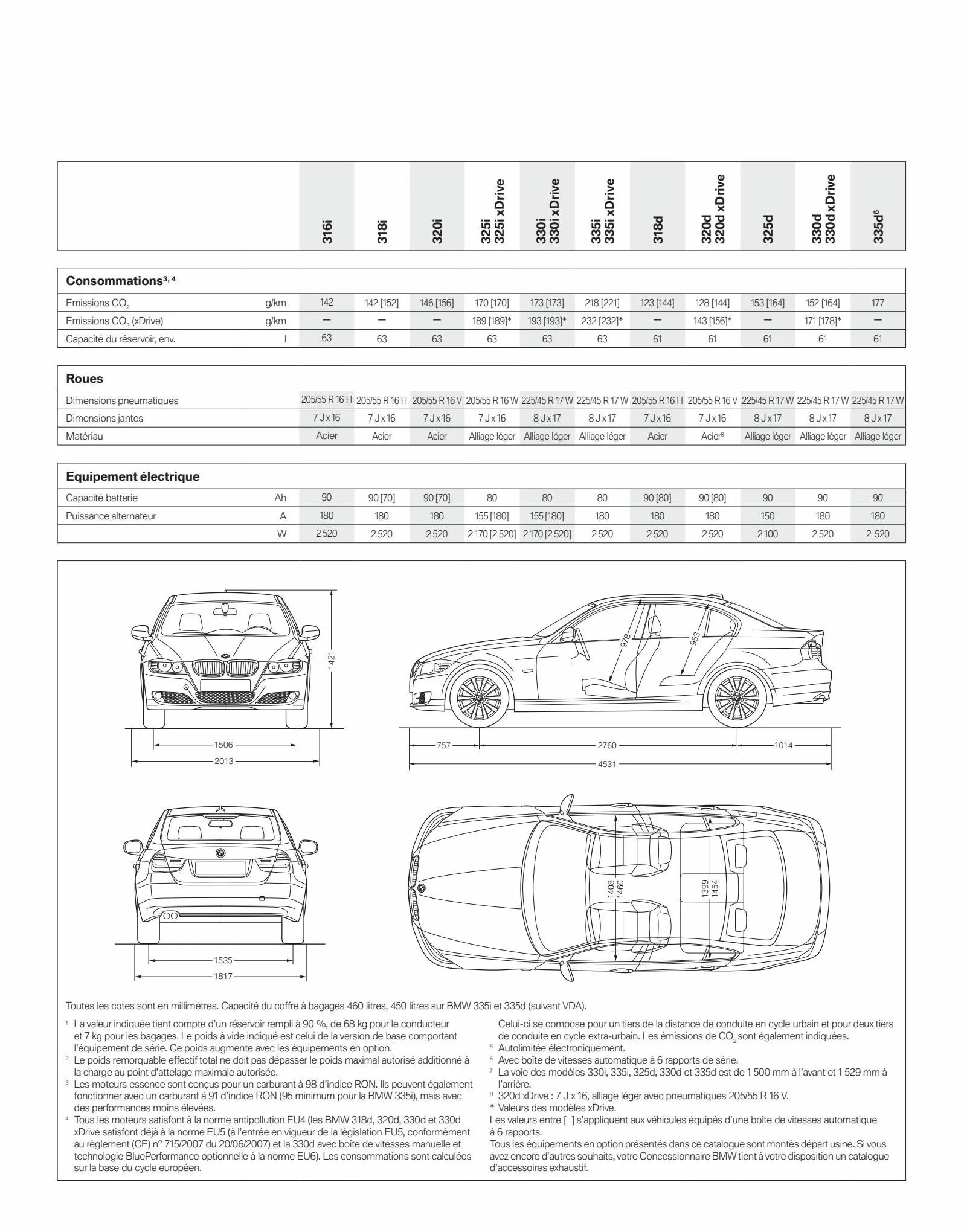 Catalogue BMW Série 3 Berline, page 00027