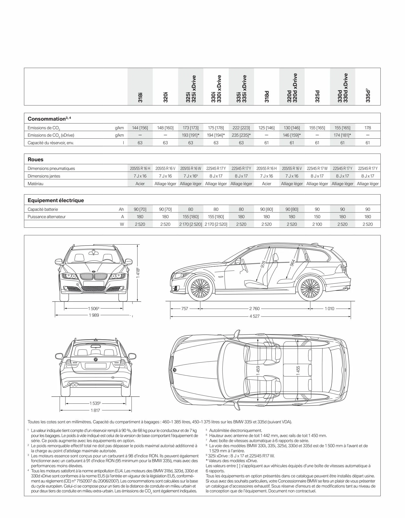 Catalogue BMW Série 3 Touring, page 00027