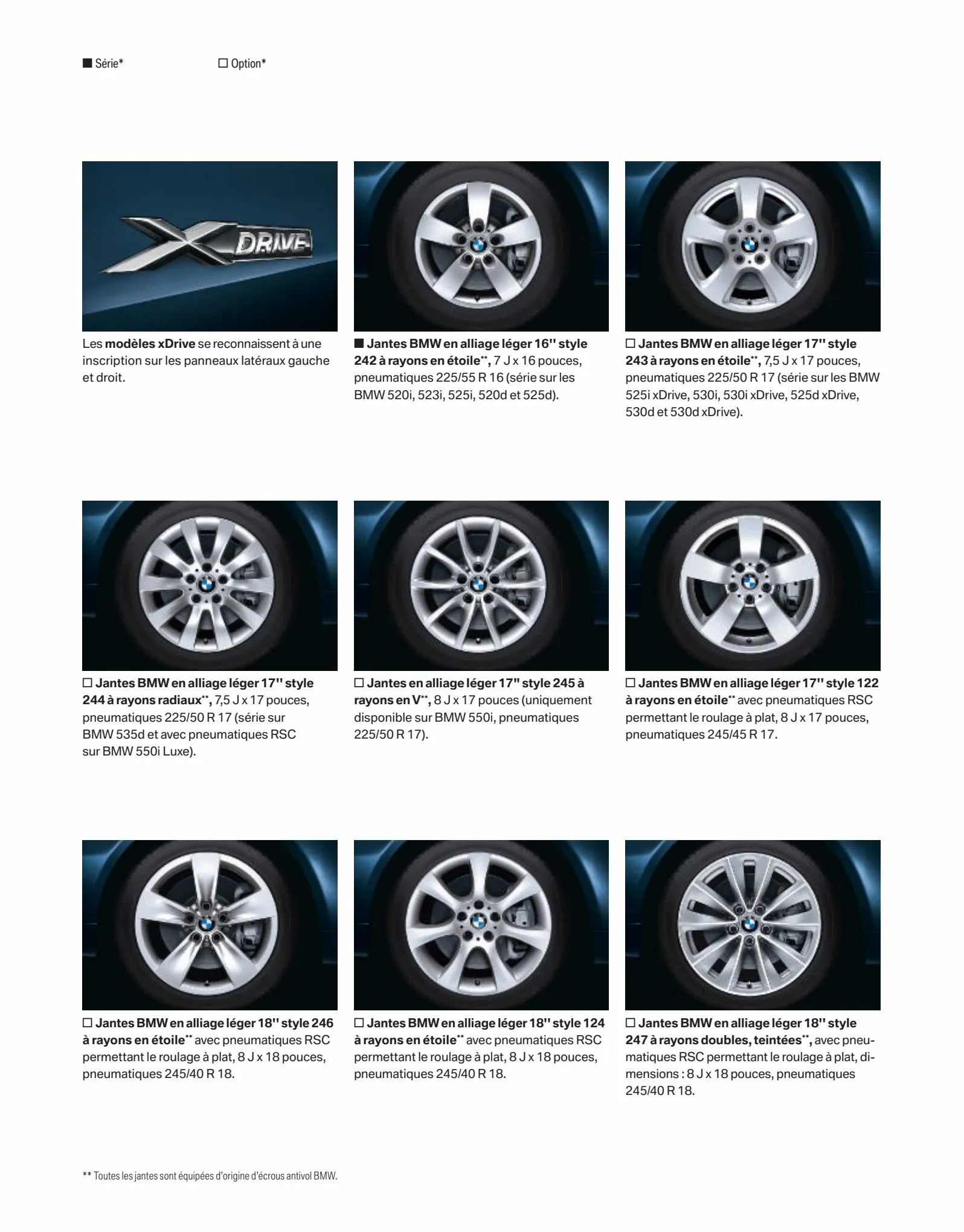 Catalogue BMW Série 5 Touring, page 00012