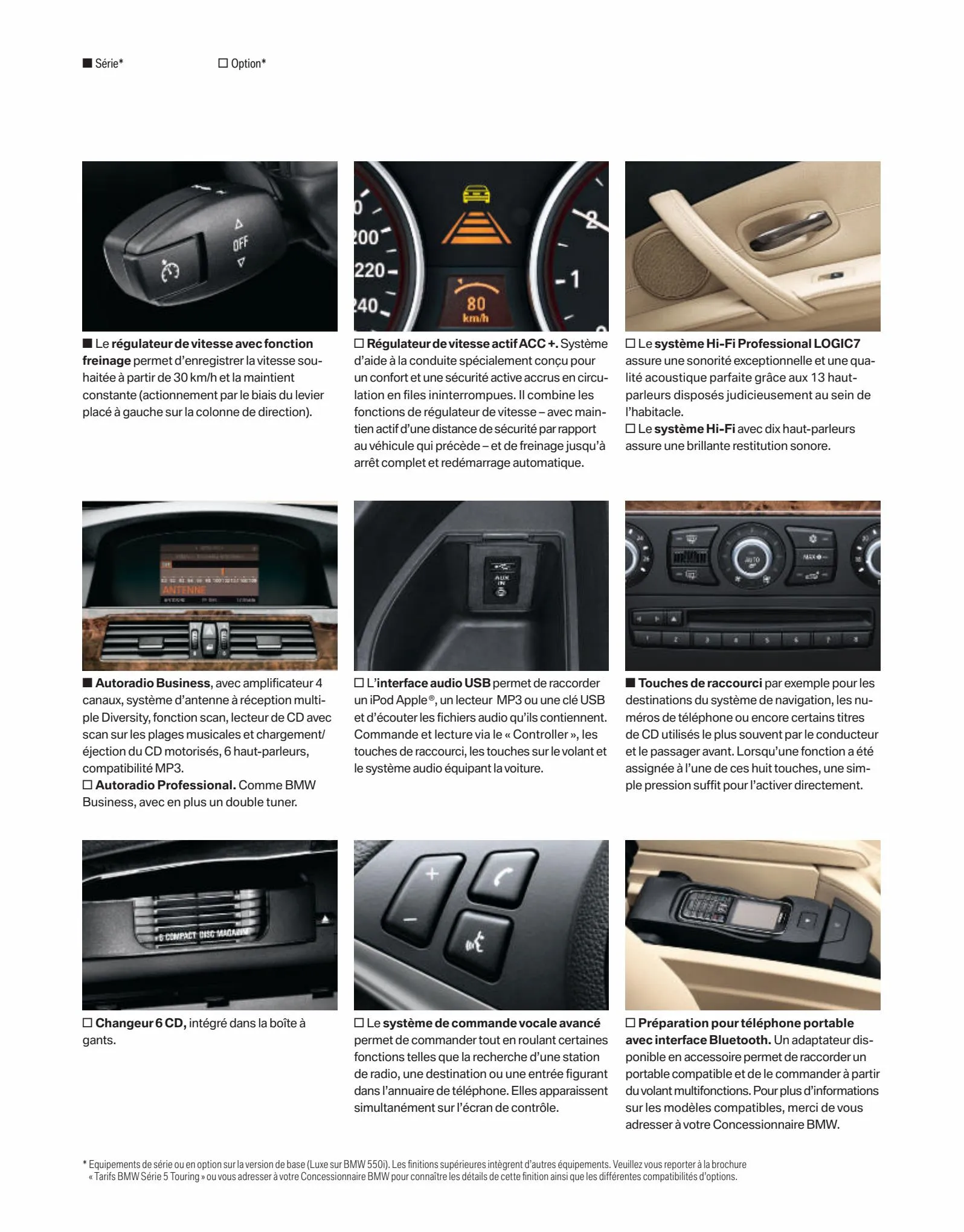 Catalogue BMW Série 5 Touring, page 00015