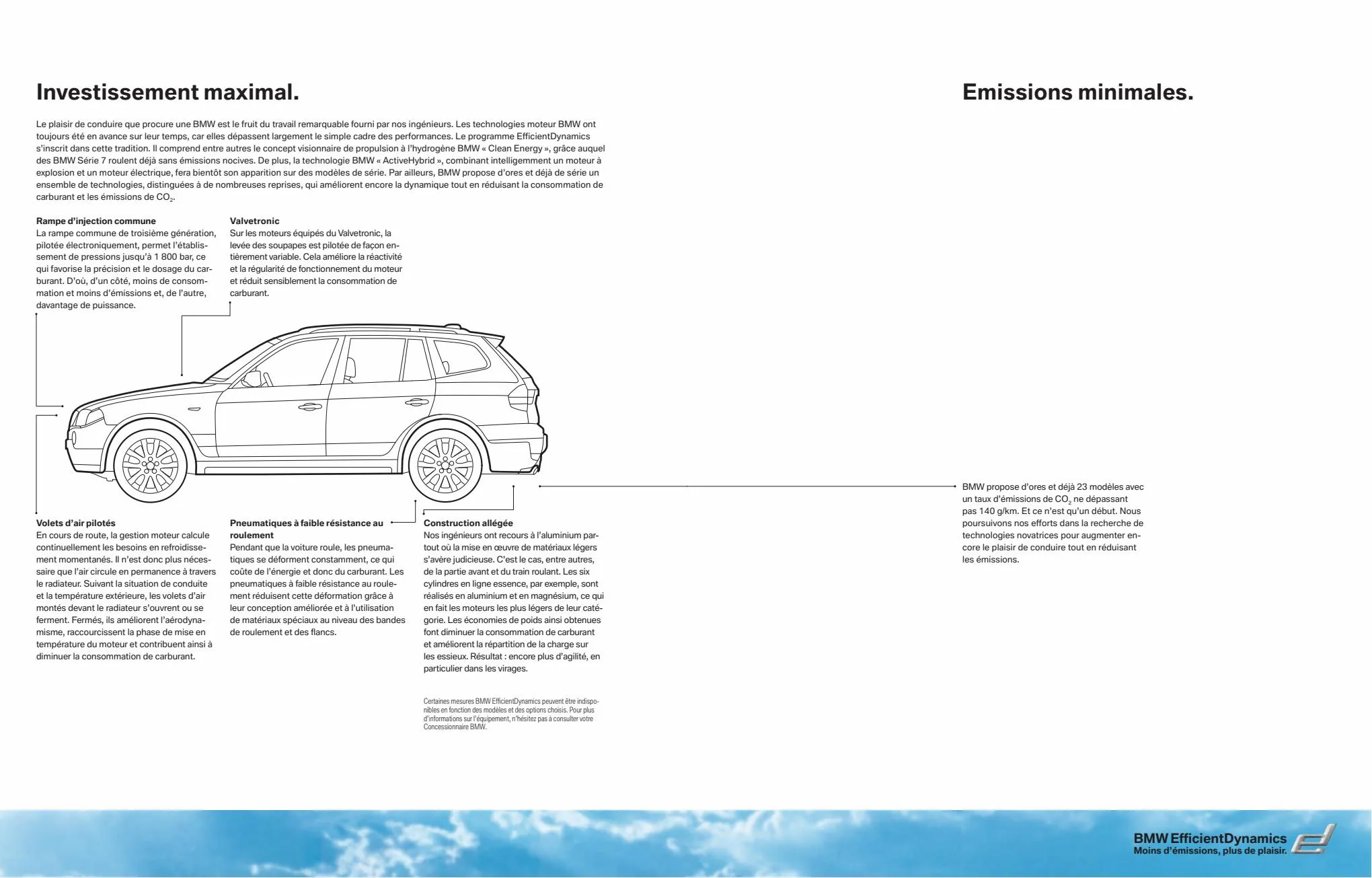 Catalogue BMW X3, page 00006