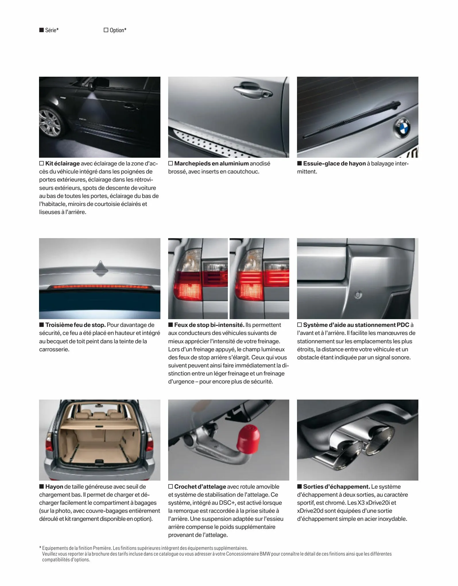 Catalogue BMW X3, page 00008