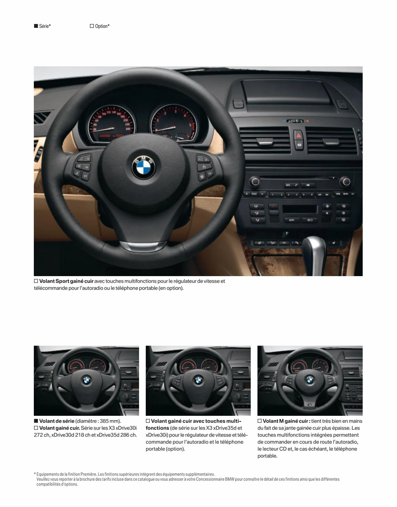 Catalogue BMW X3, page 00010