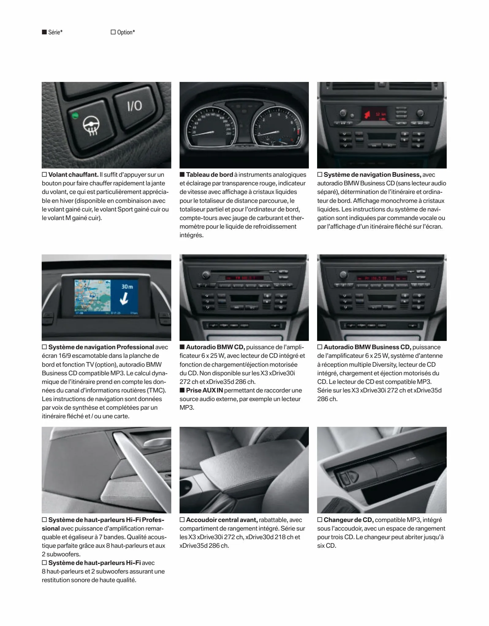 Catalogue BMW X3, page 00011