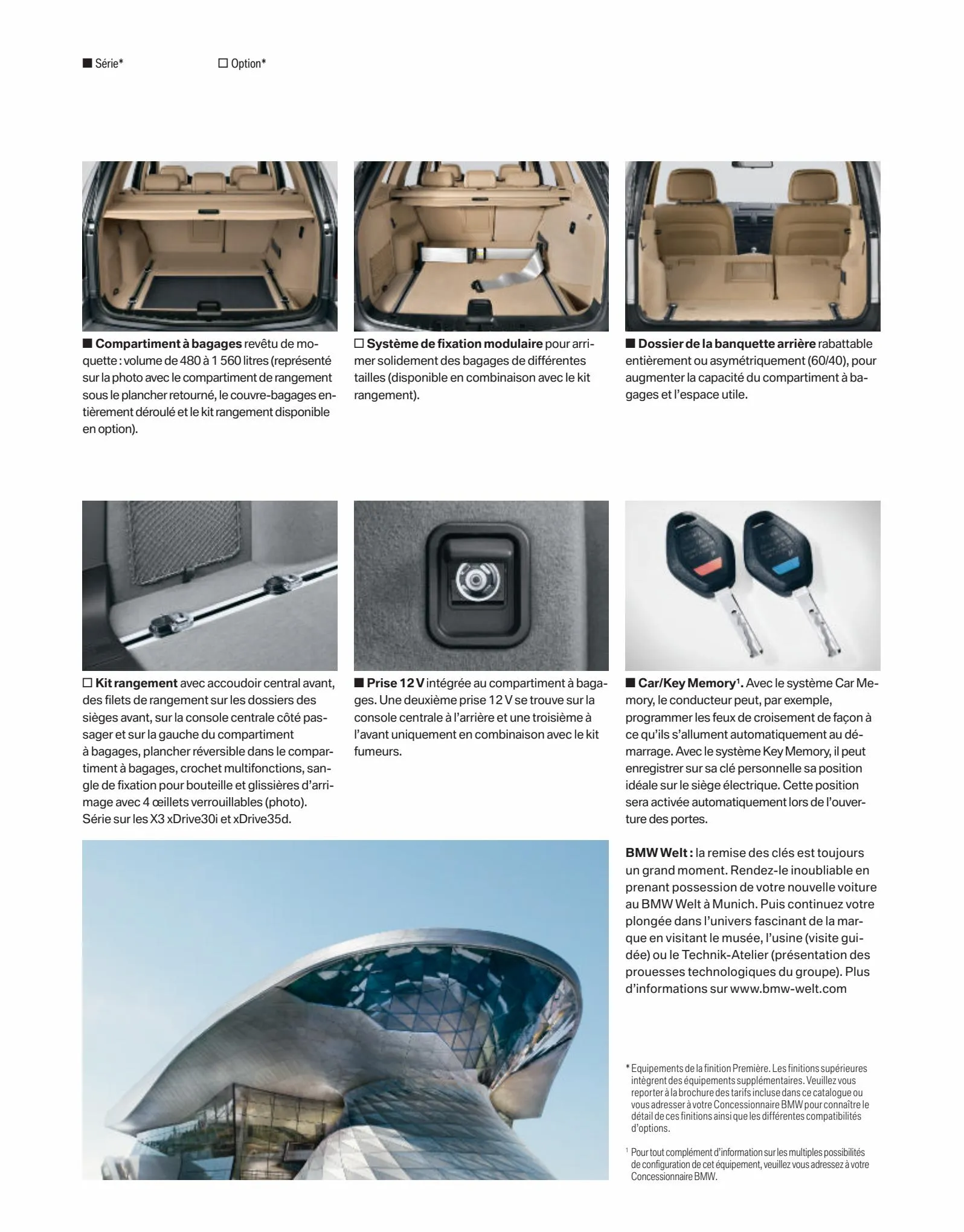 Catalogue BMW X3, page 00015