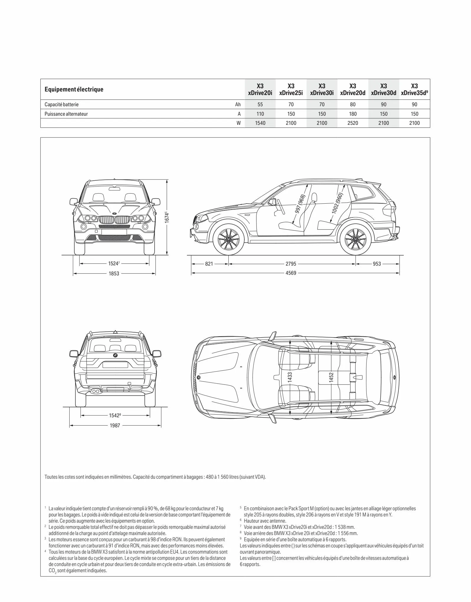 Catalogue BMW X3, page 00023