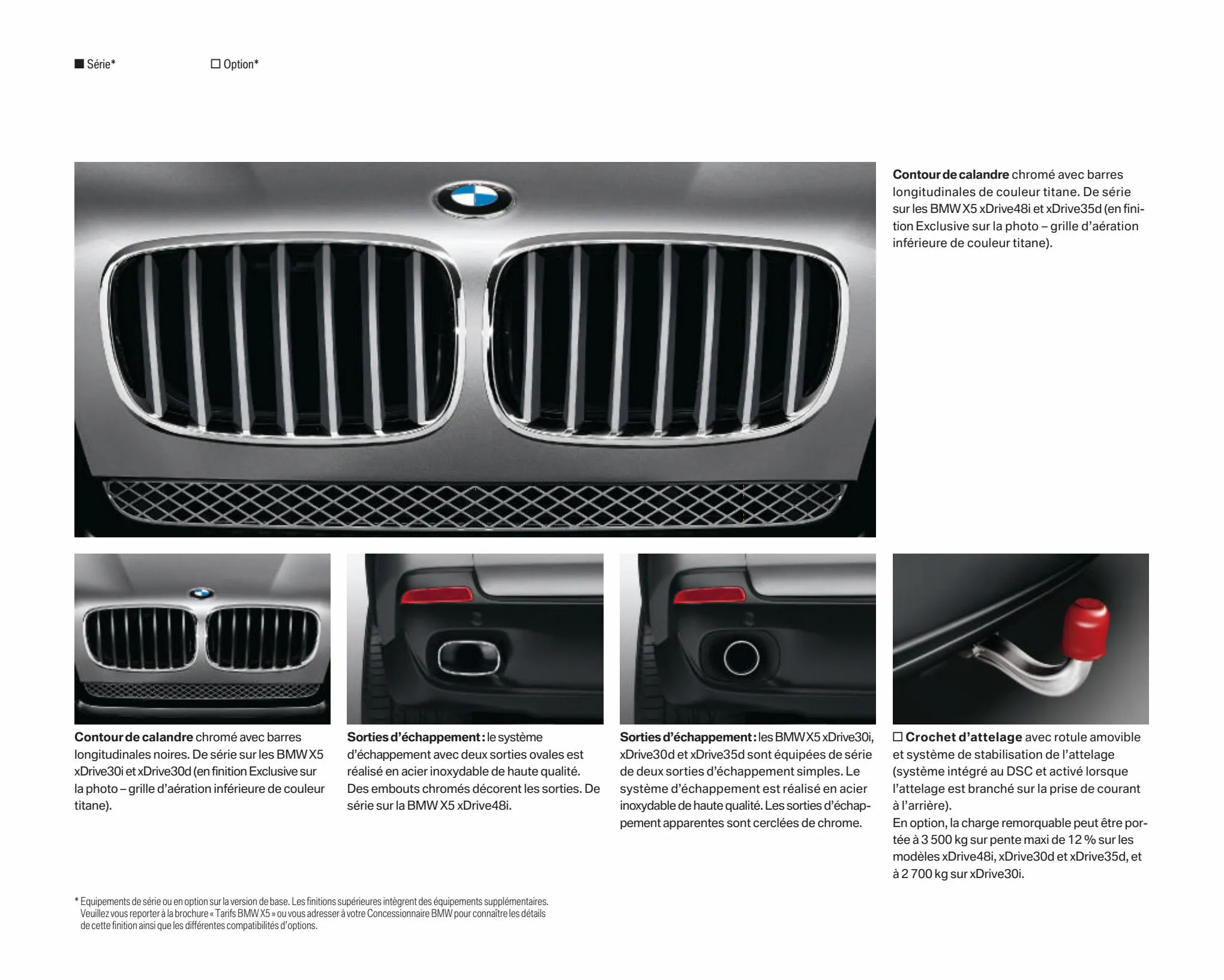 Catalogue BMW X5, page 00011