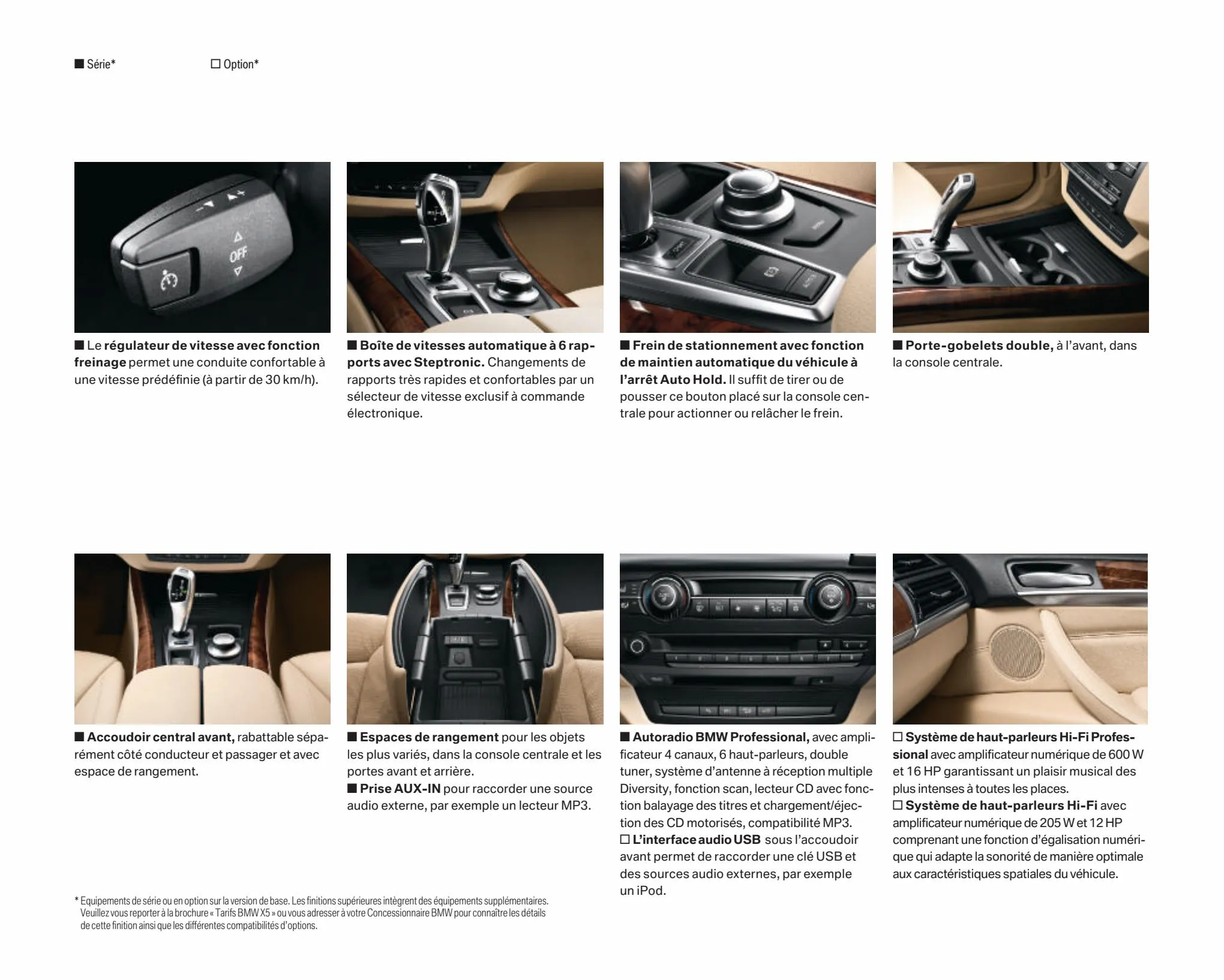Catalogue BMW X5, page 00015
