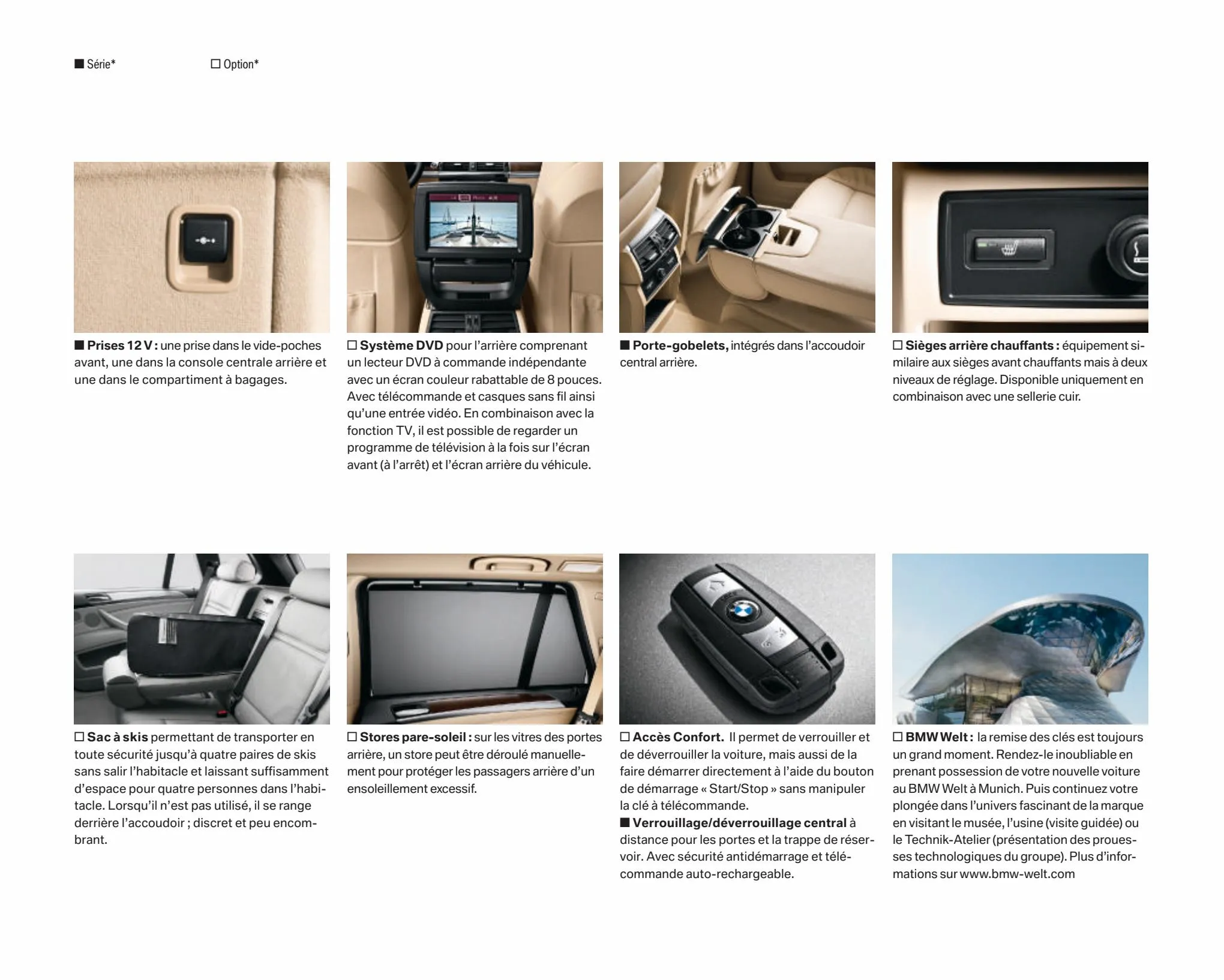 Catalogue BMW X5, page 00020
