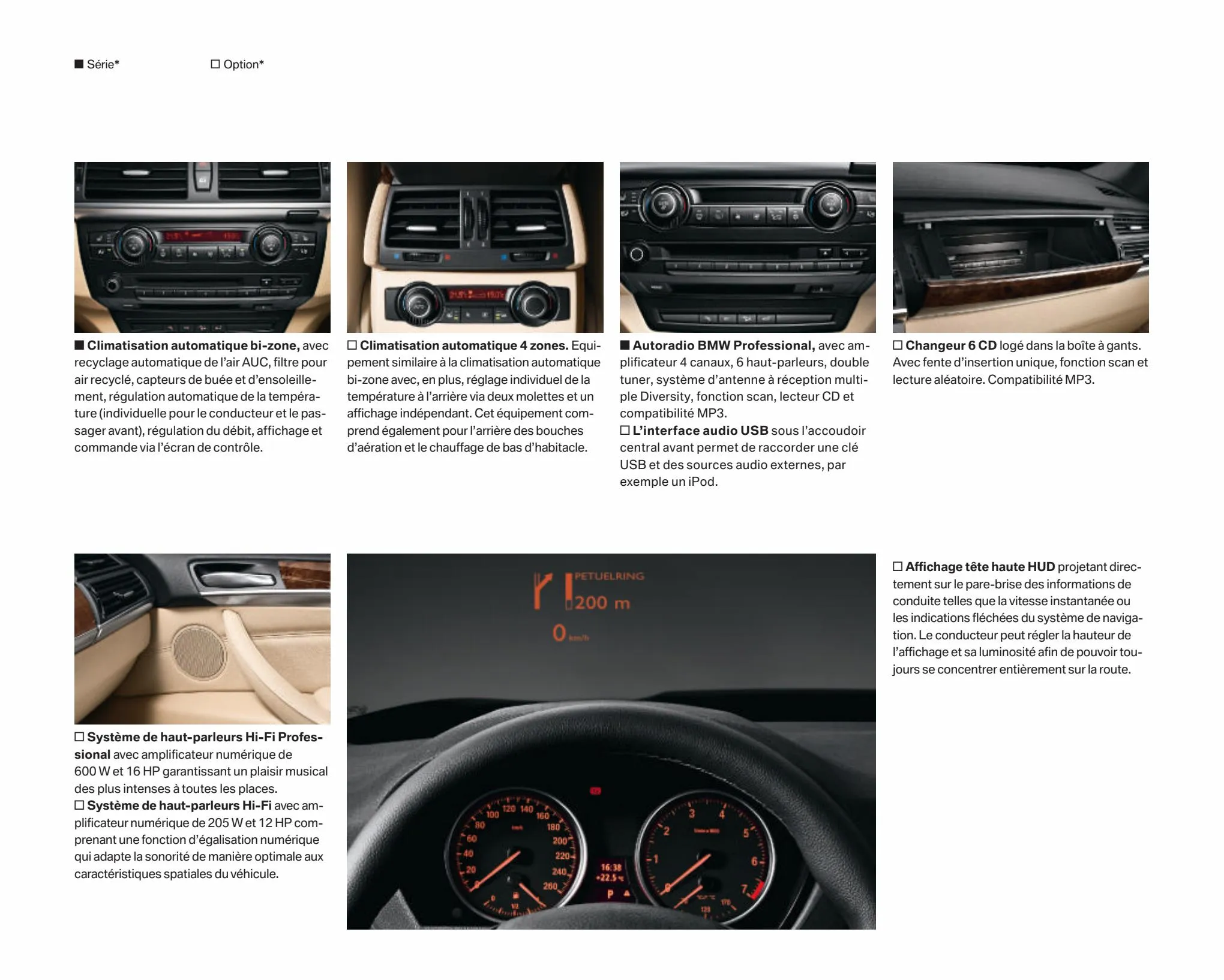 Catalogue BMW X6, page 00021