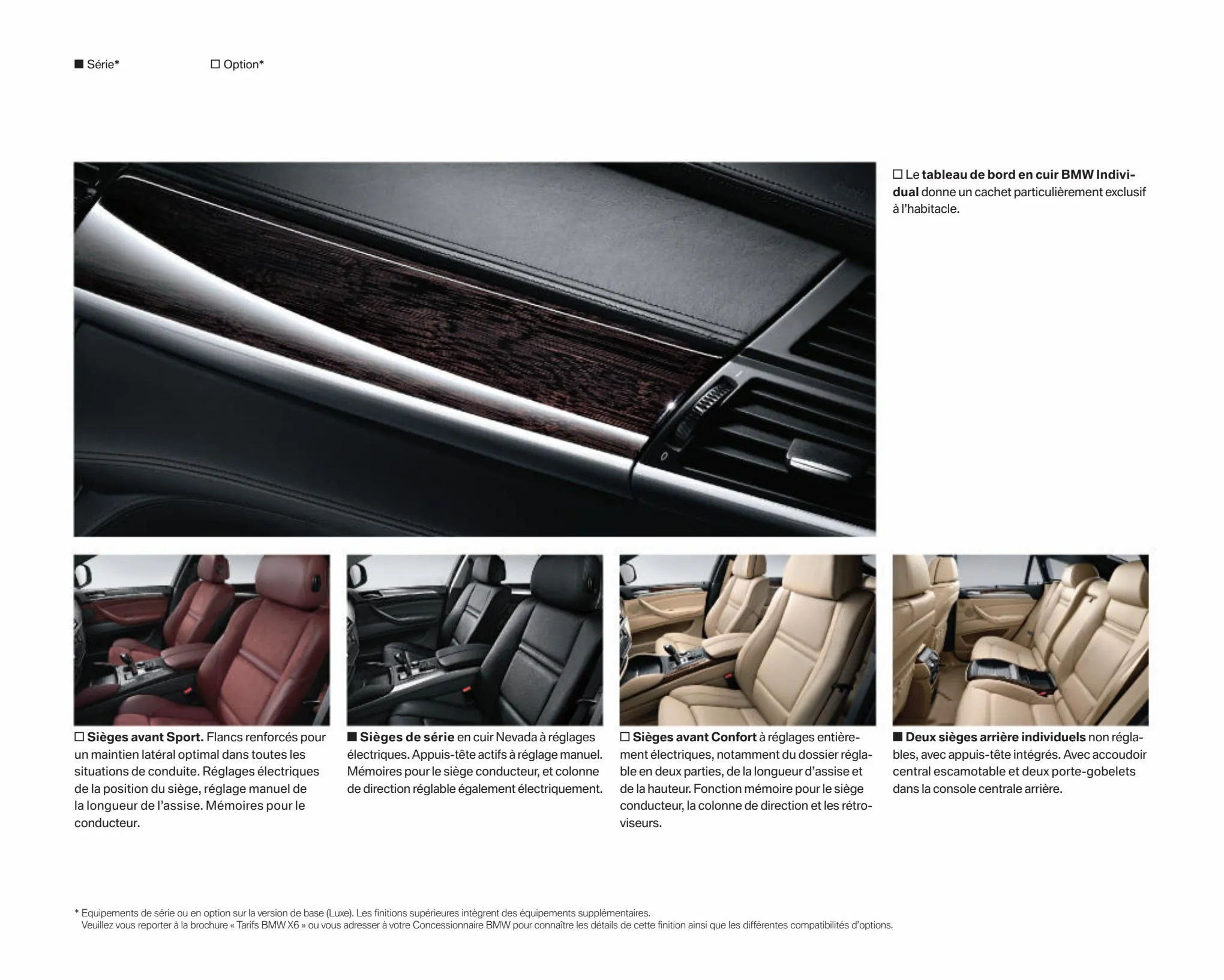 Catalogue BMW X6, page 00022