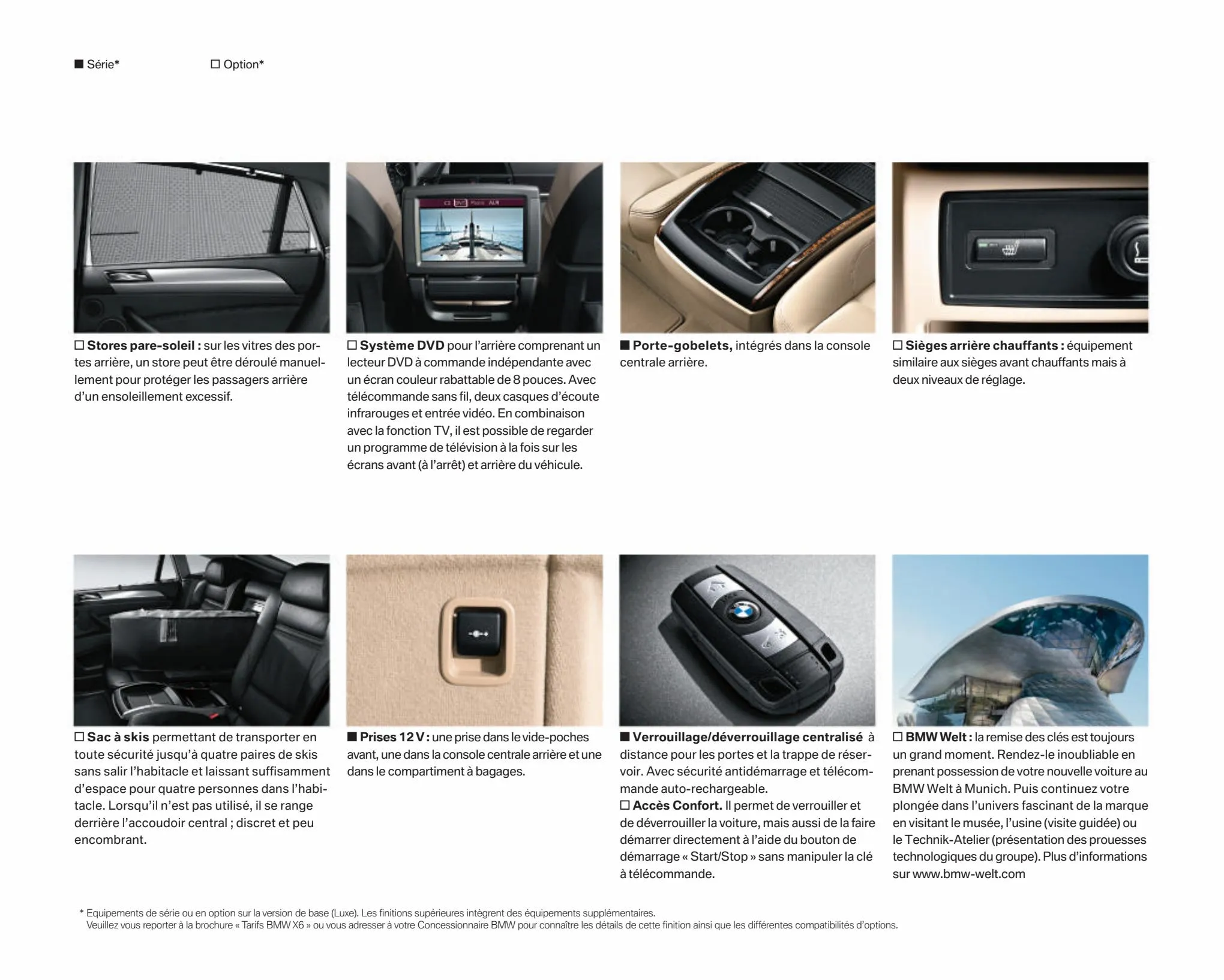Catalogue BMW X6, page 00025